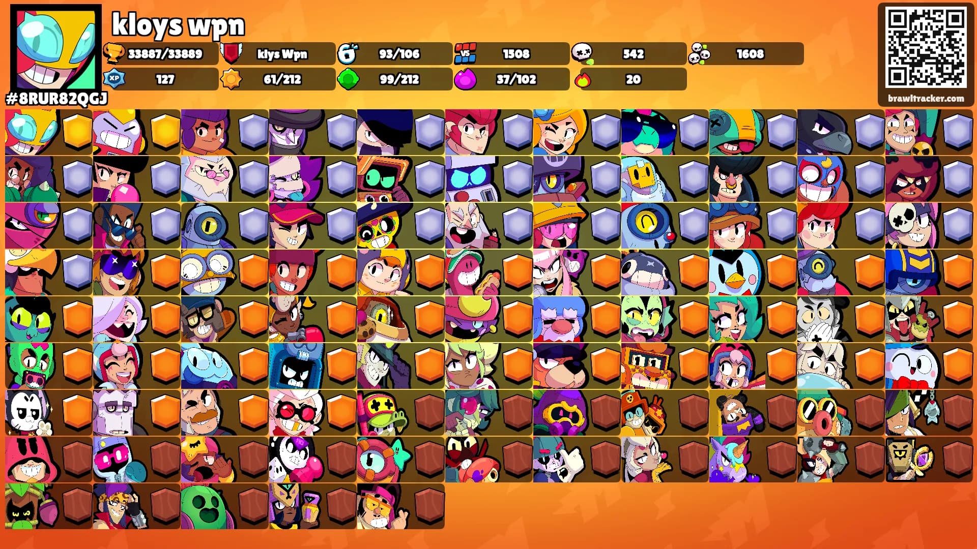 kloys wpn's Ranks