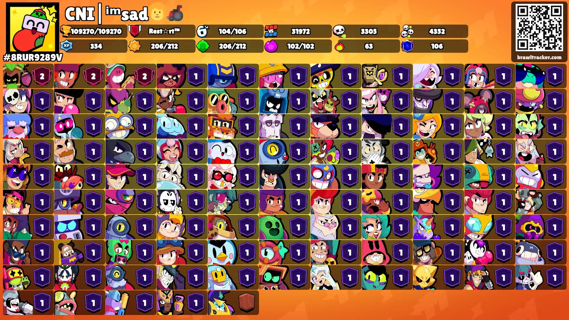 CNI|ⁱᵐsad🧑‍🦽's Ranks