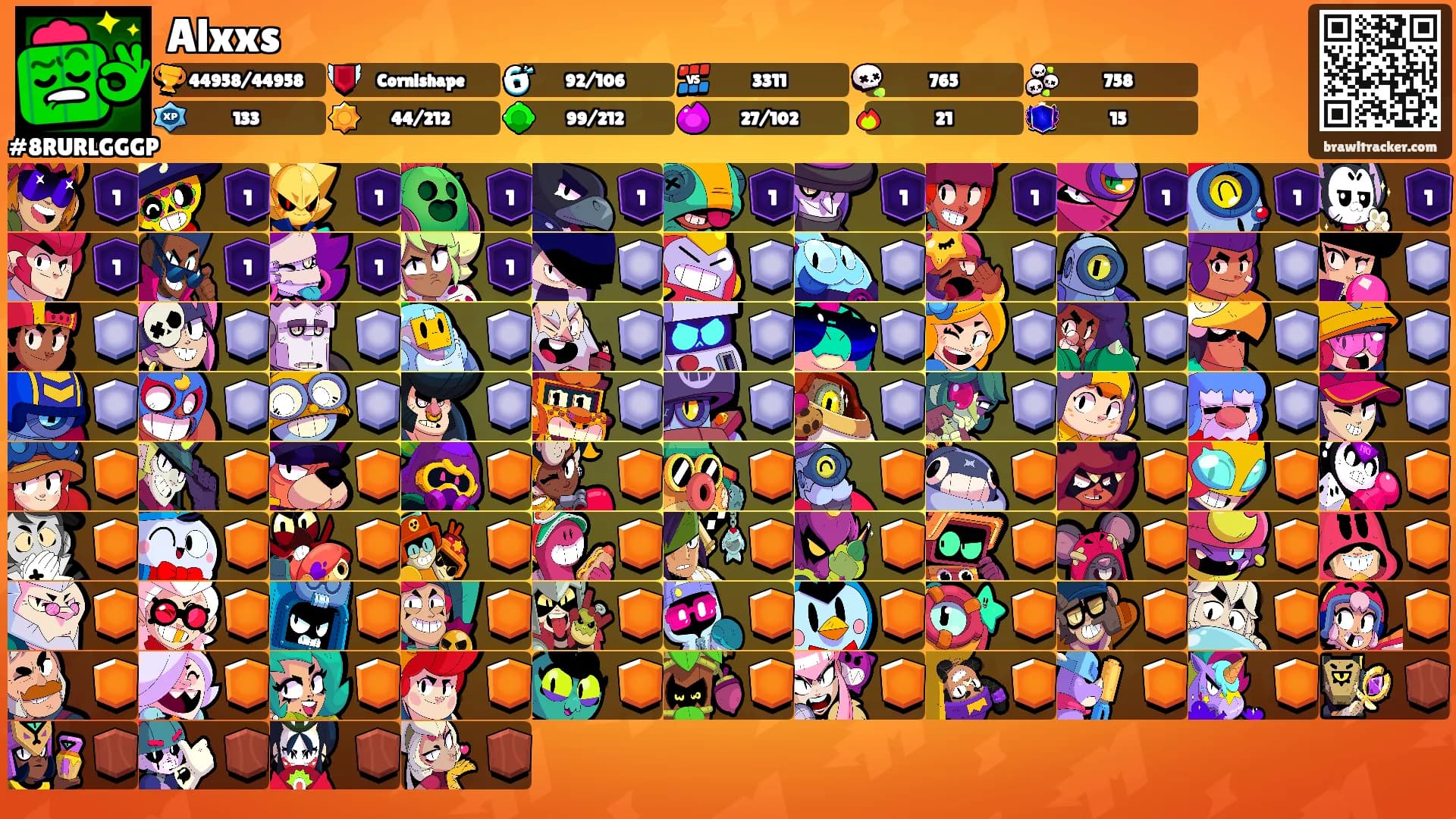 Alxxs's Ranks