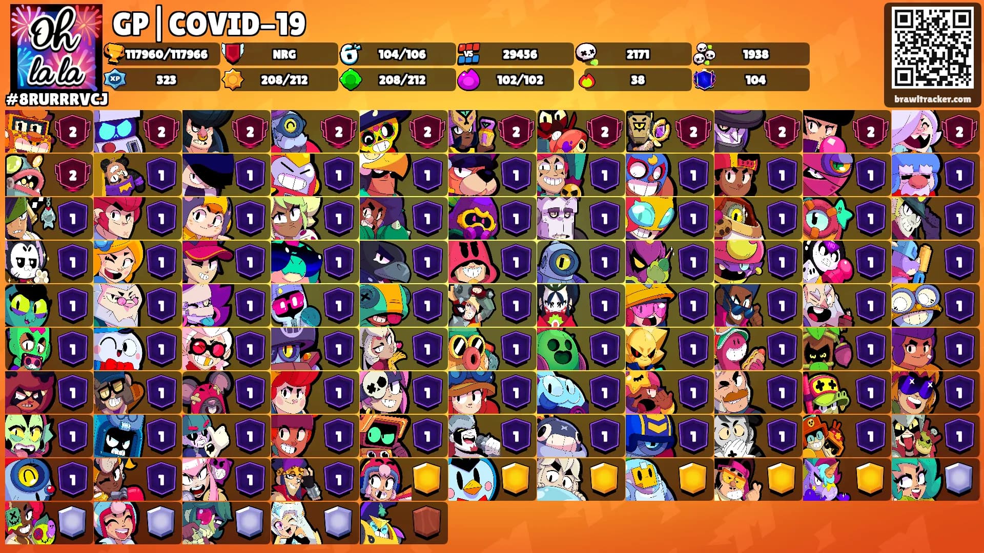 GP|COVID-19's Ranks