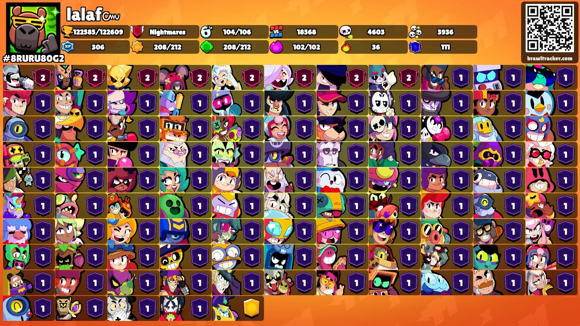 lalaf๛'s Ranks