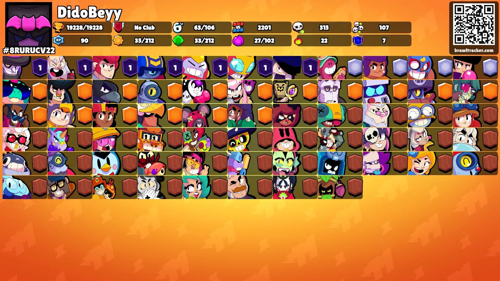 DidoBeyy's Ranks