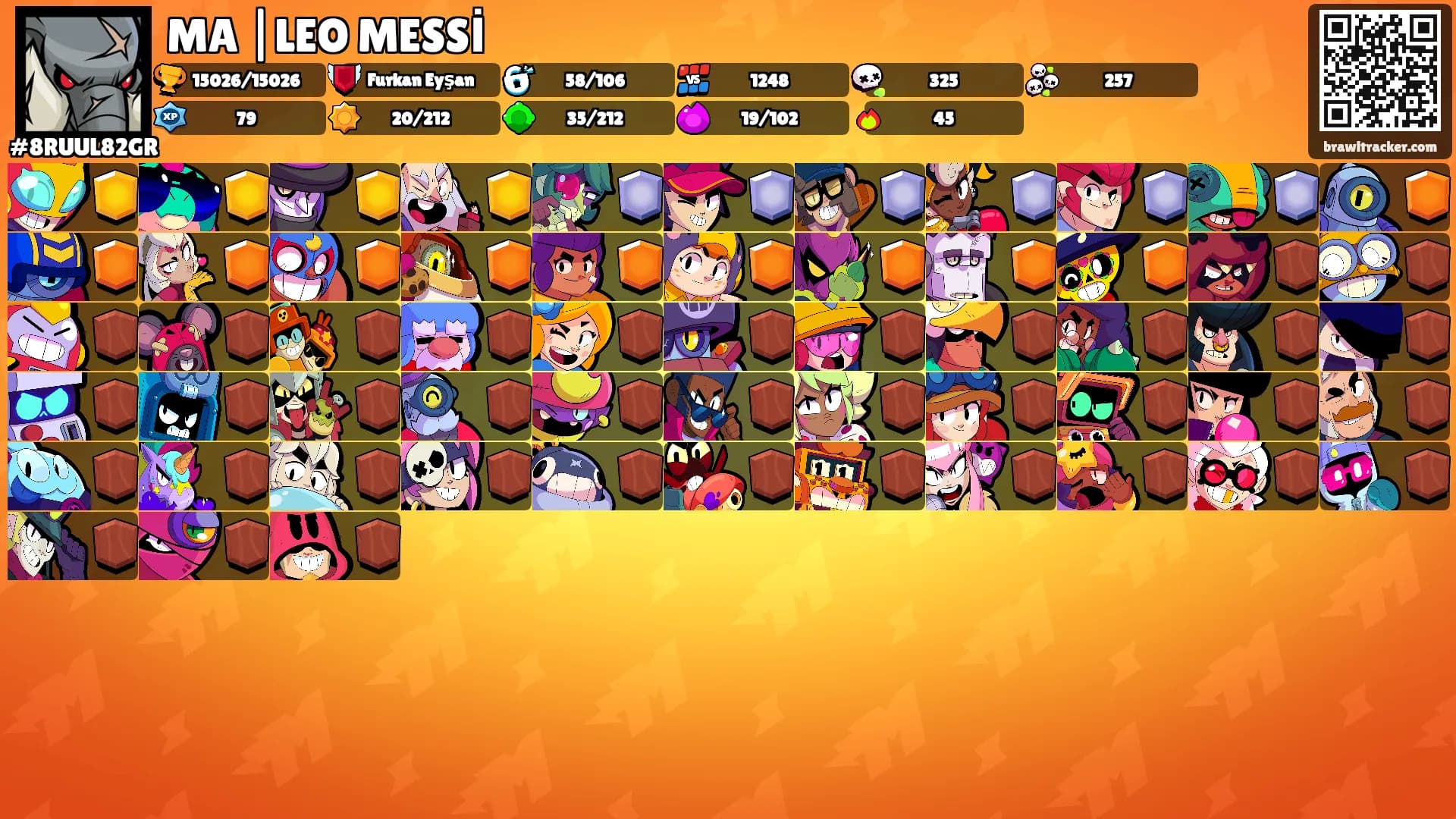 MA |LEO MESSİ's Ranks