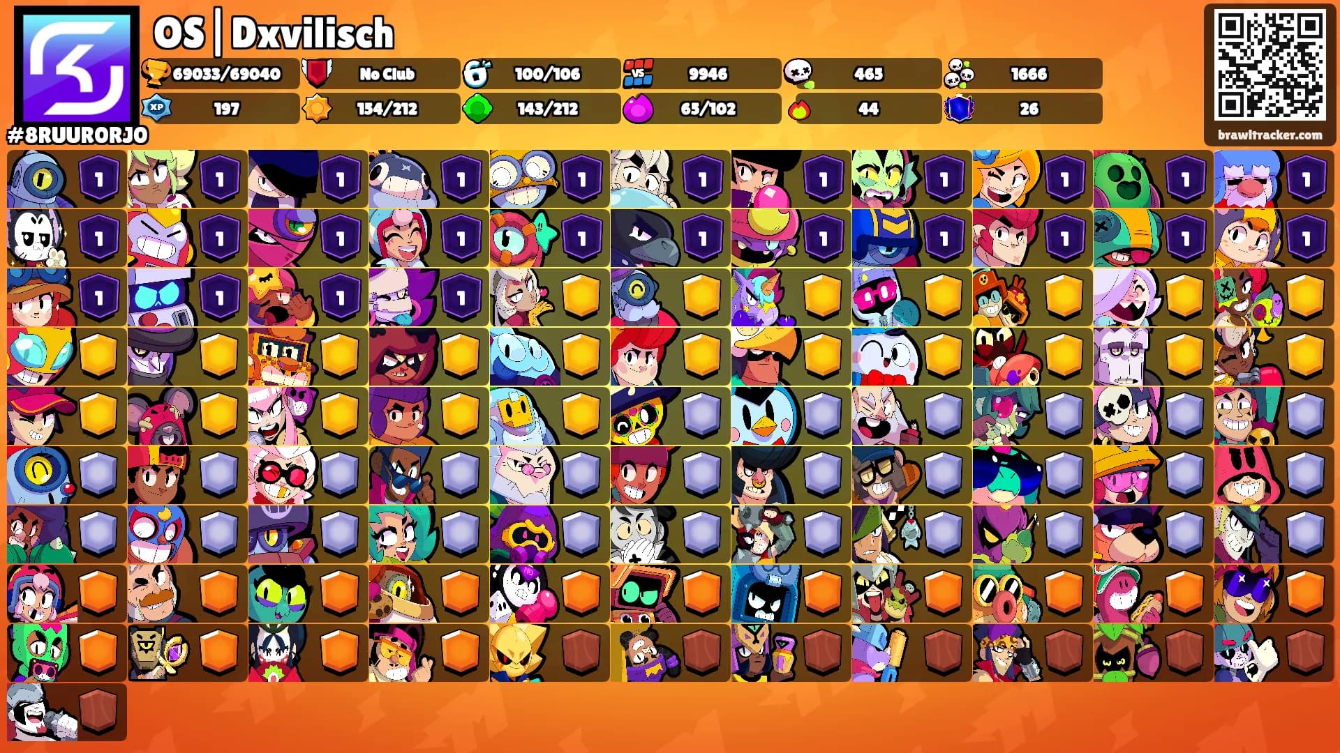OS|Dxvilisch's Ranks