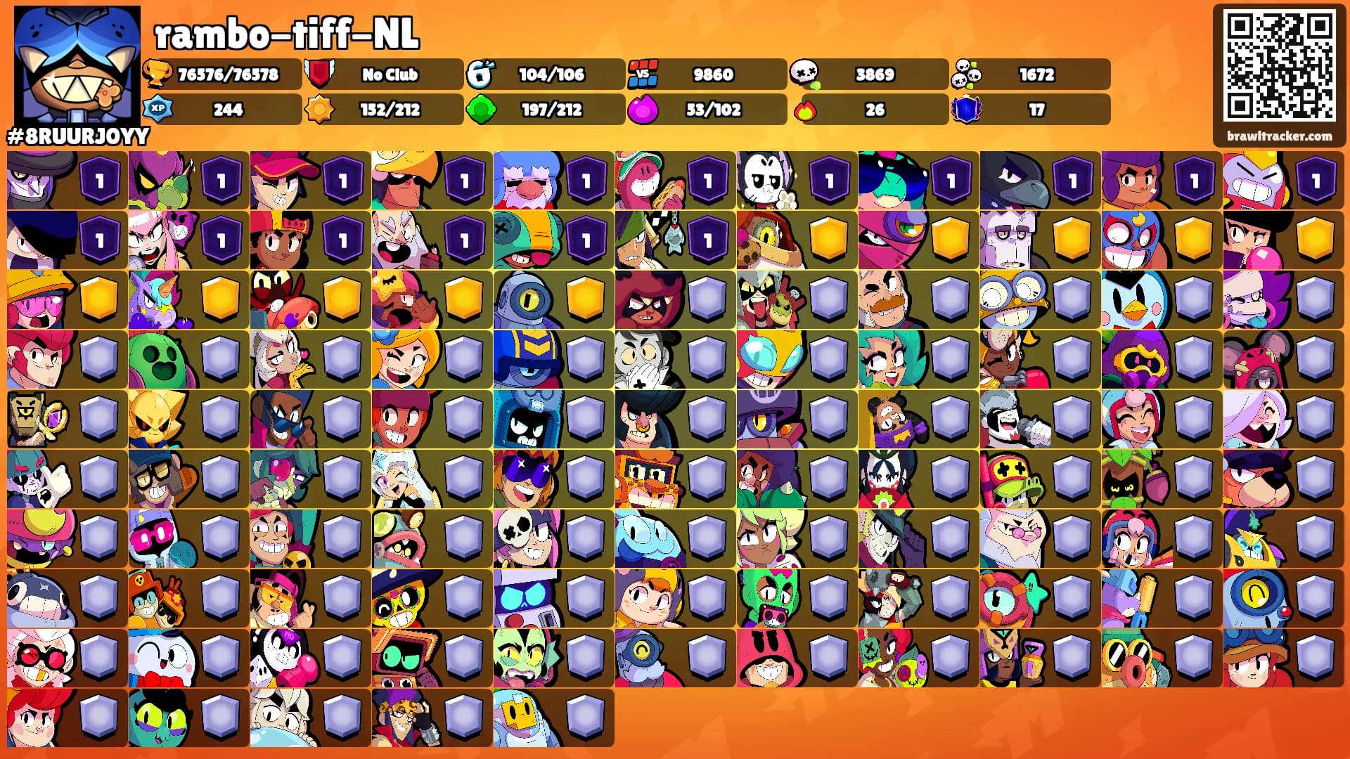 rambo-tiff-NL's Ranks
