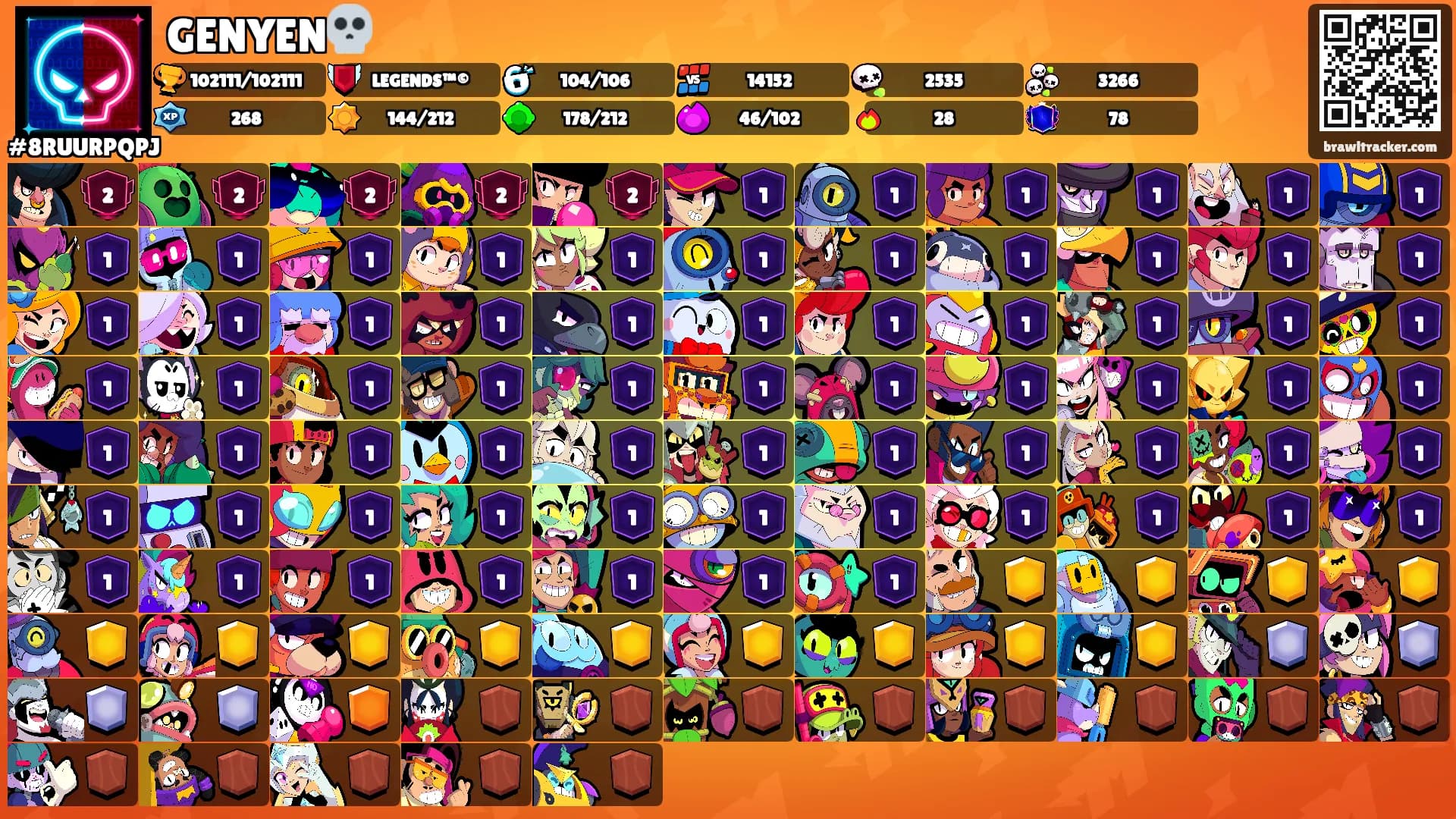 GENYEN💀's Ranks
