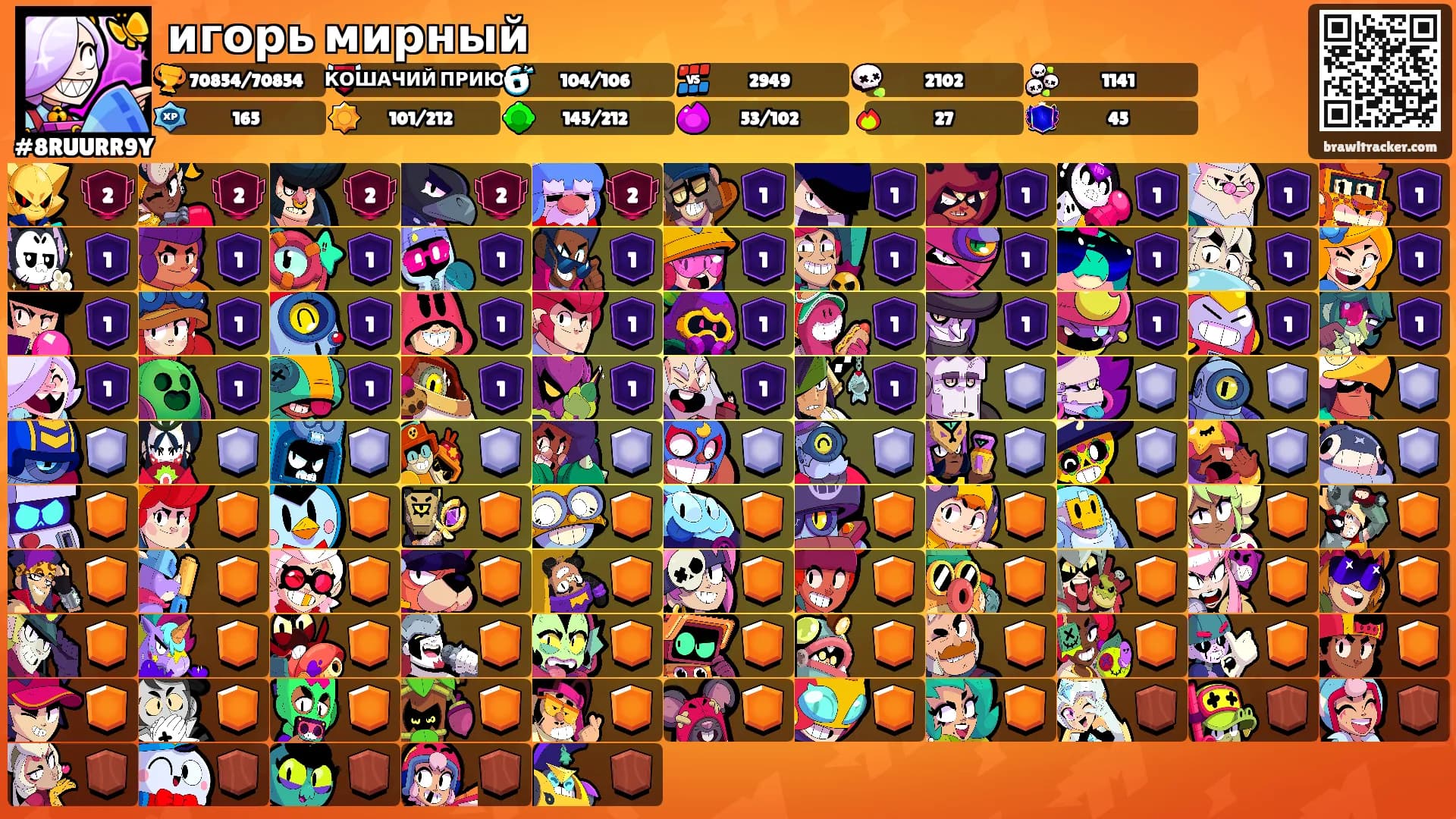 игорь мирный's Ranks