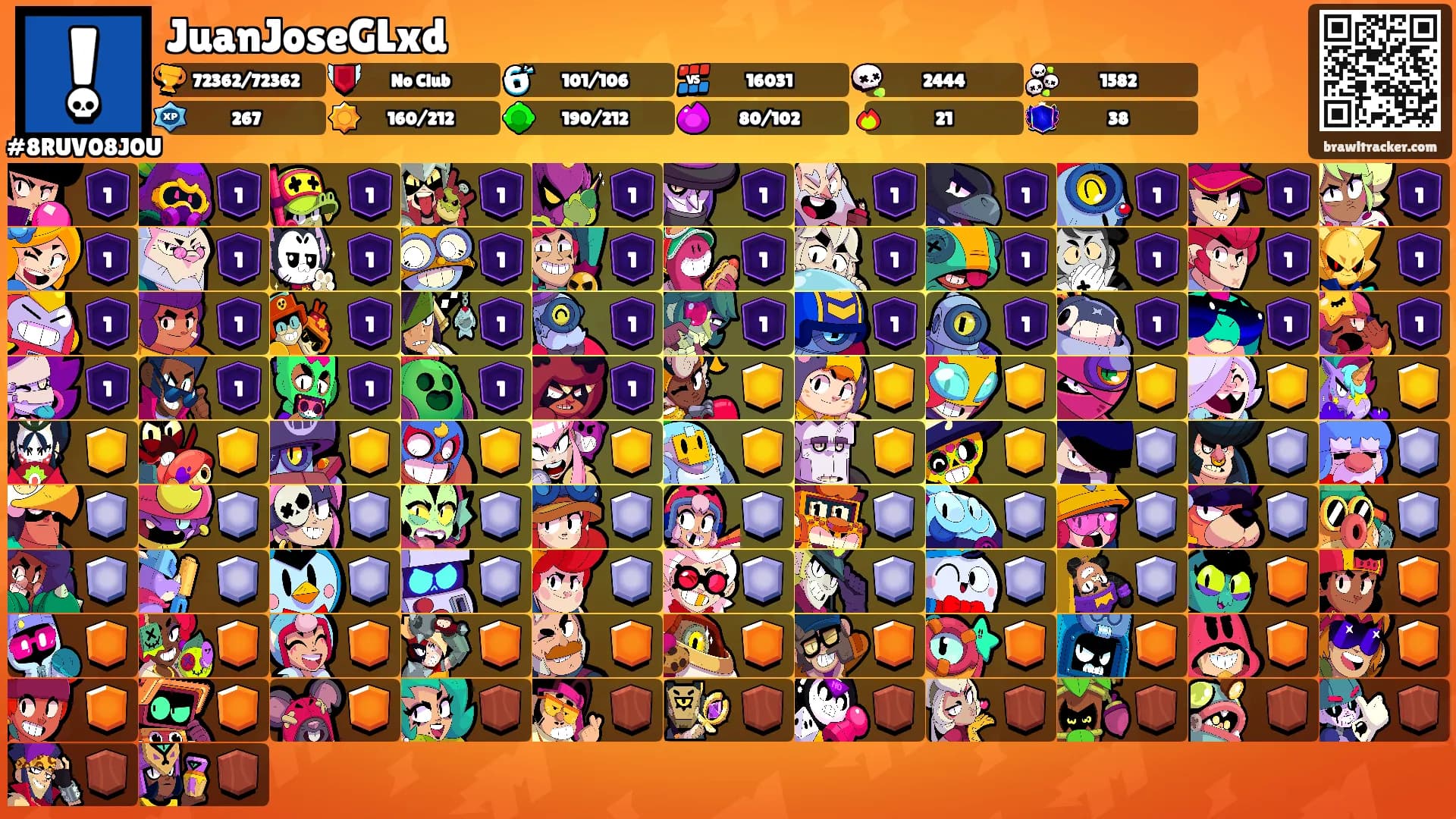 JuanJoseGLxd's Ranks