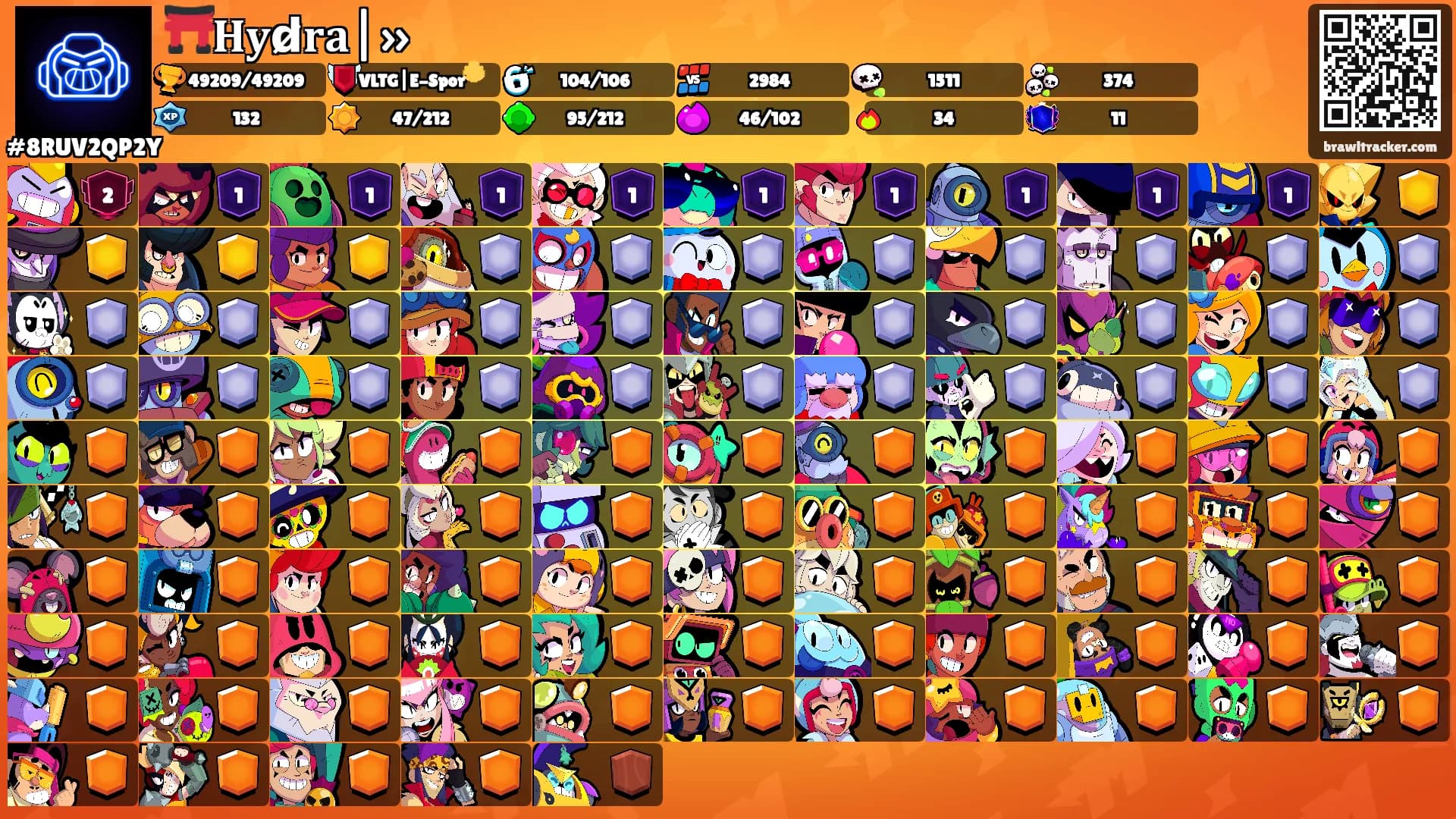 ⛩️𝐇𝐲d̷𝐫𝐚|»'s Ranks