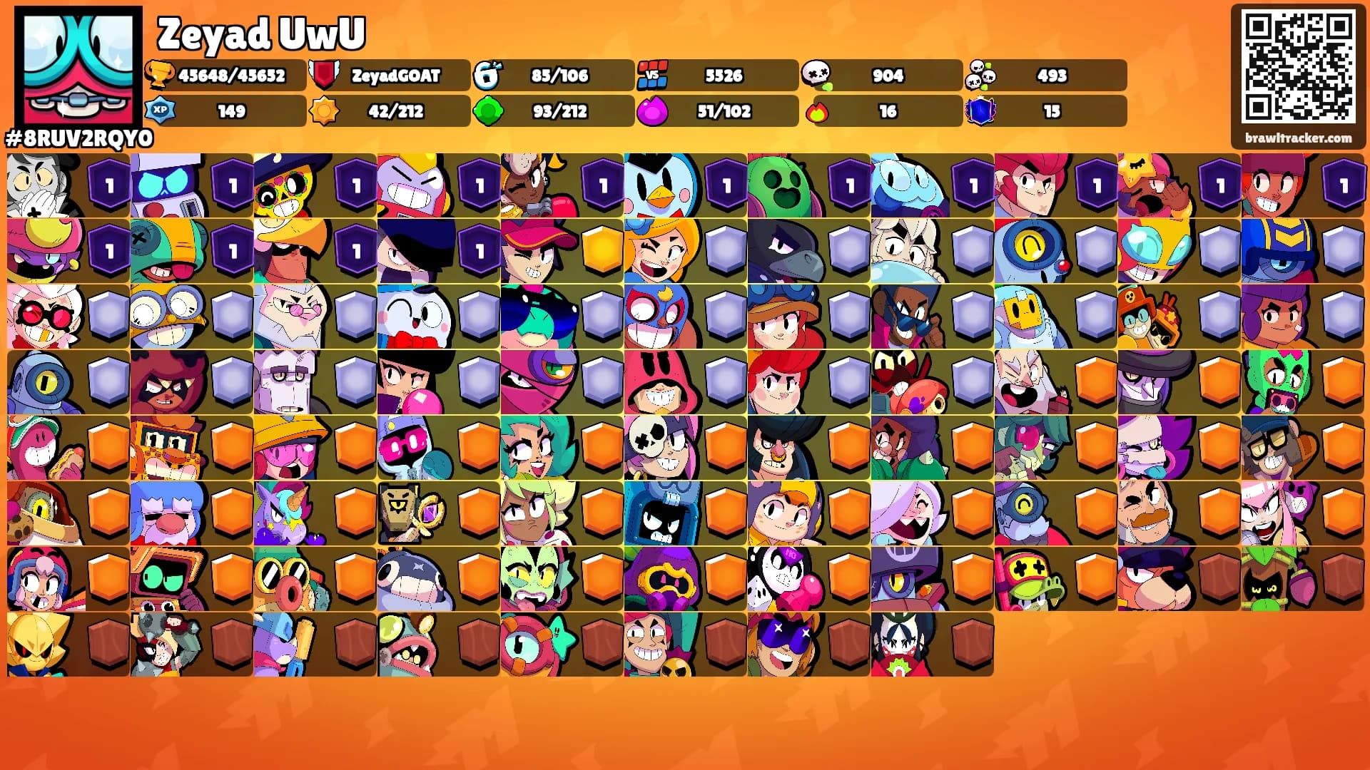Zeyad UwU's Ranks