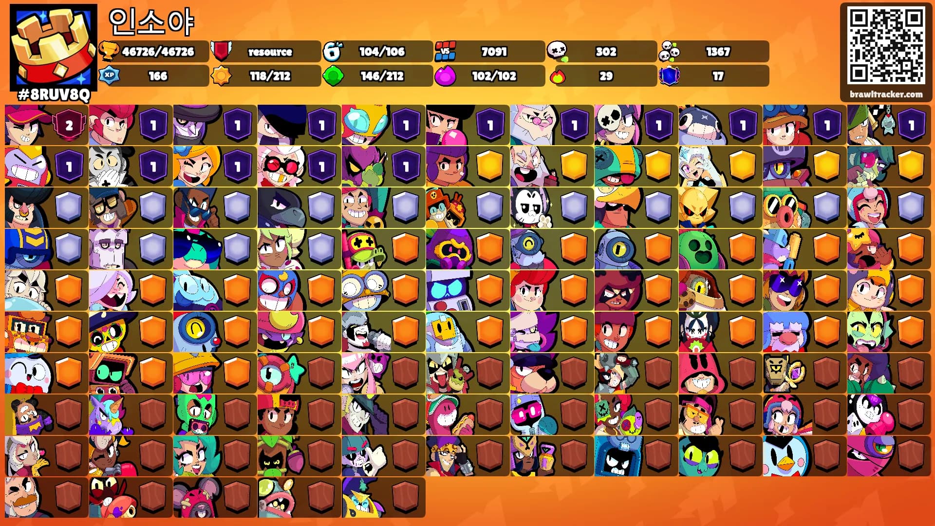인소야's Ranks