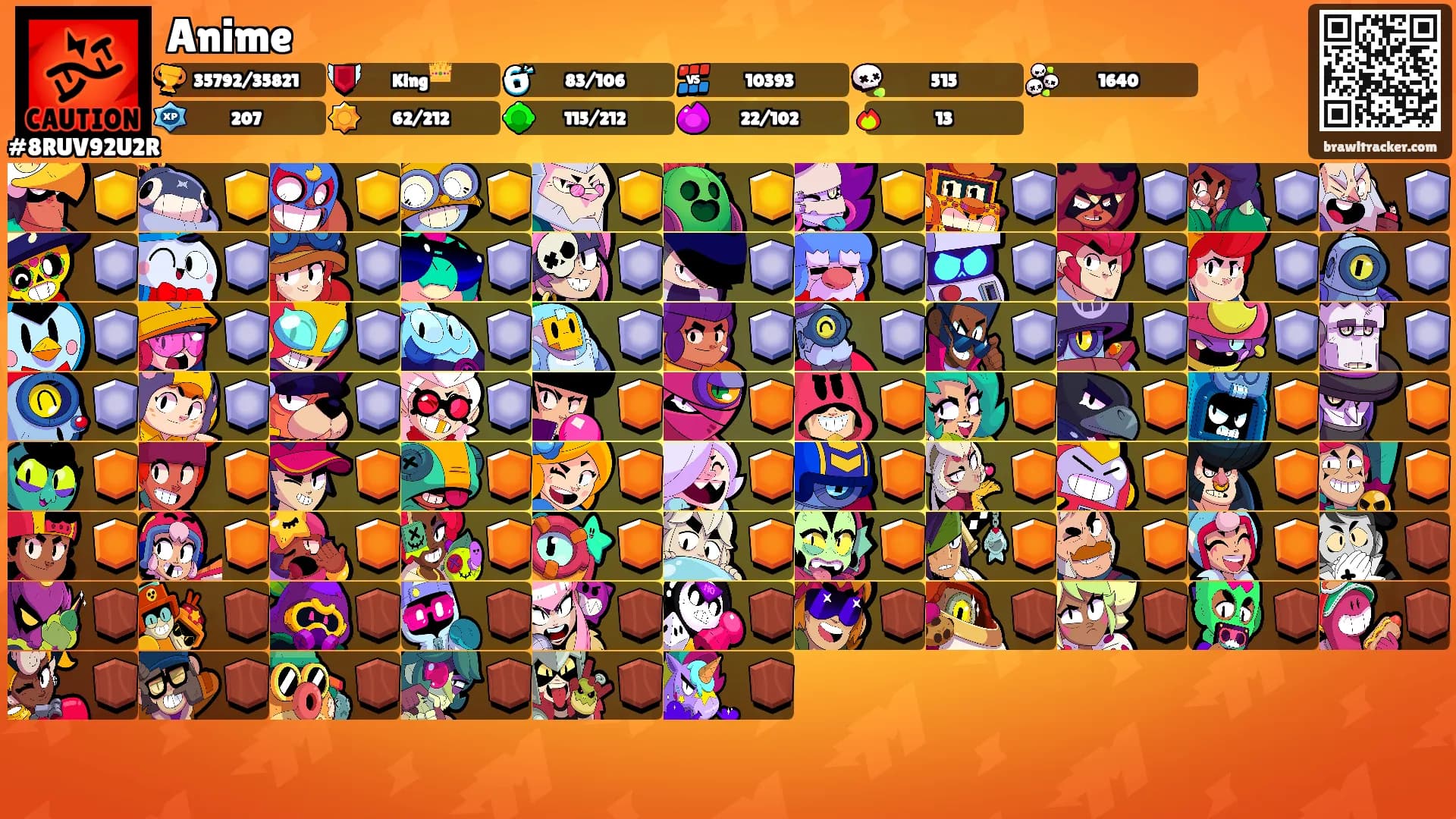 Anime's Ranks