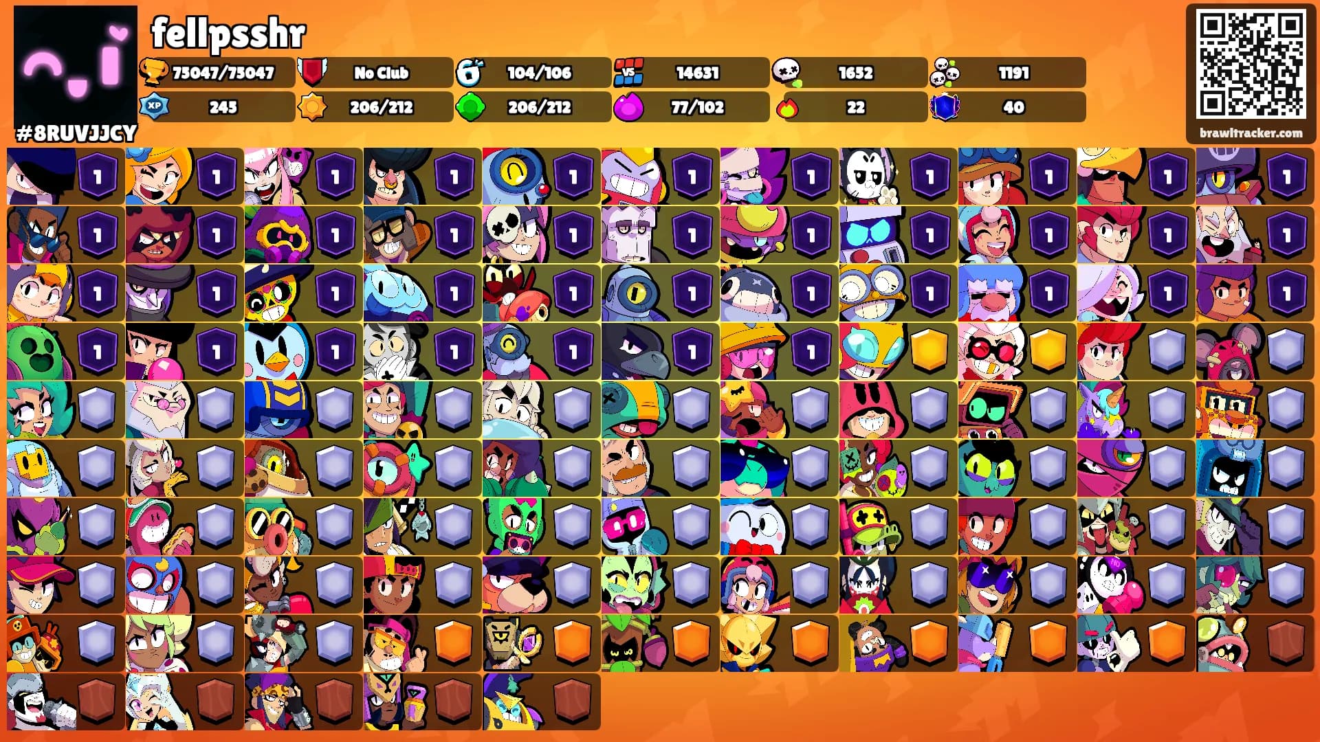 fellpsshr's Ranks