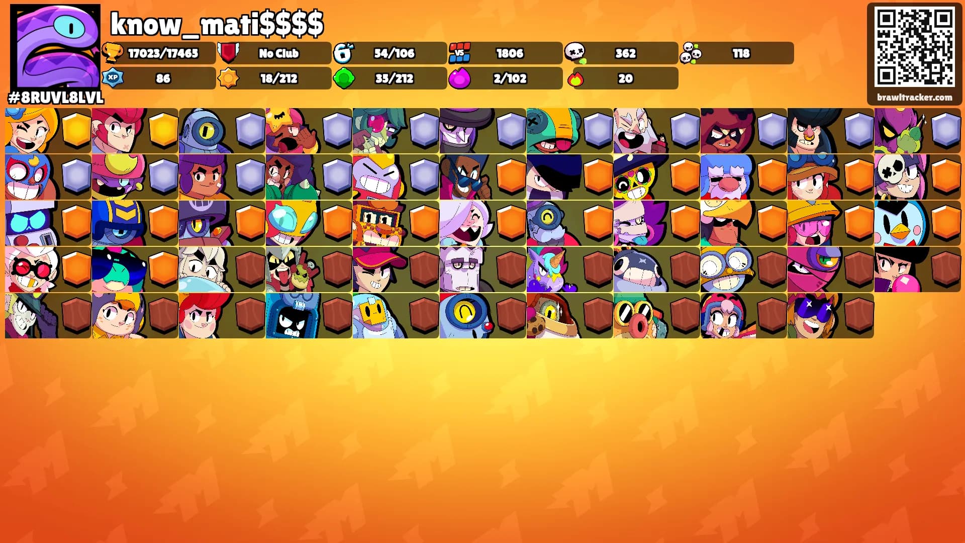 know_mati$$$$'s Ranks