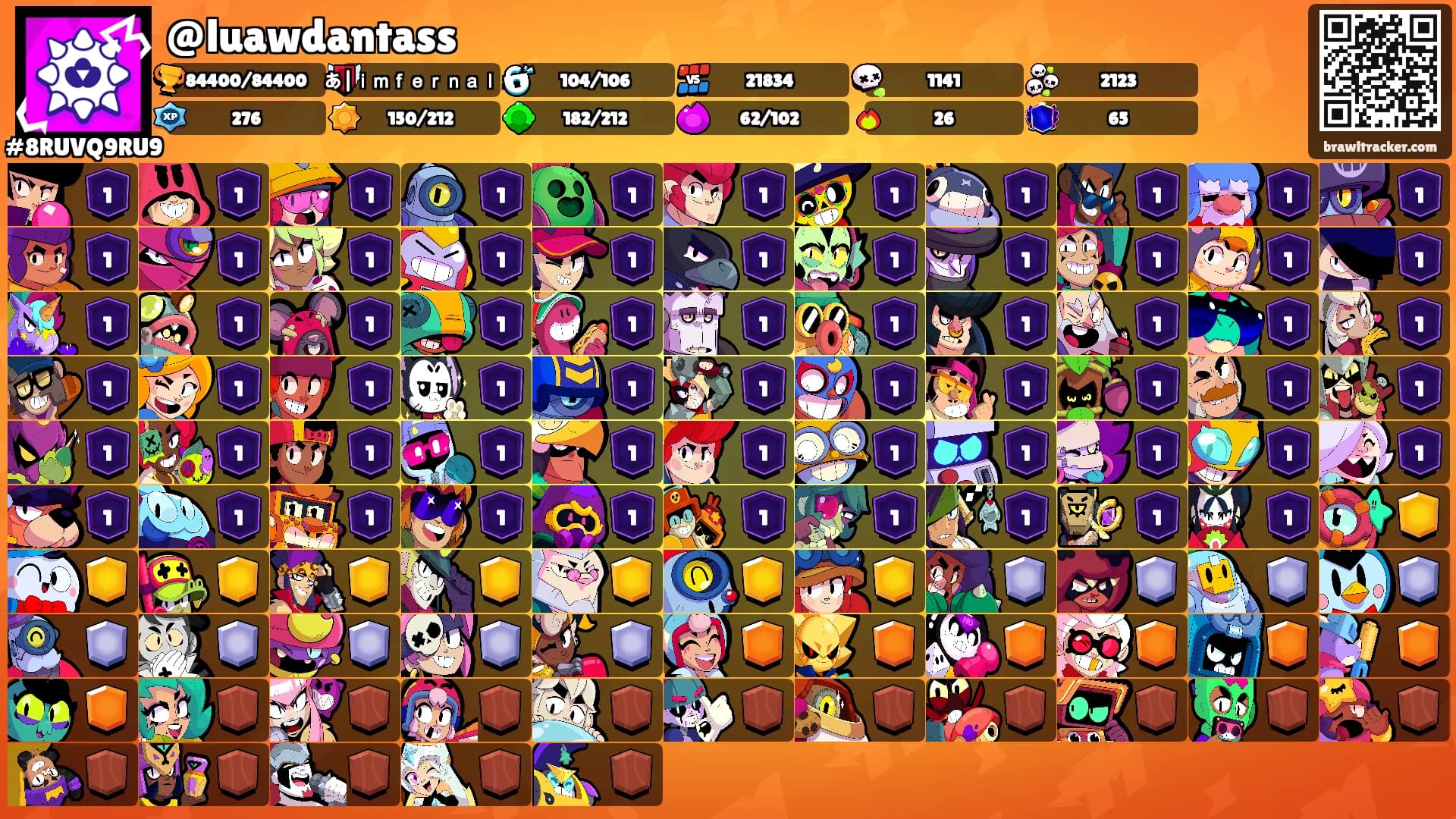 @luawdantass's Ranks