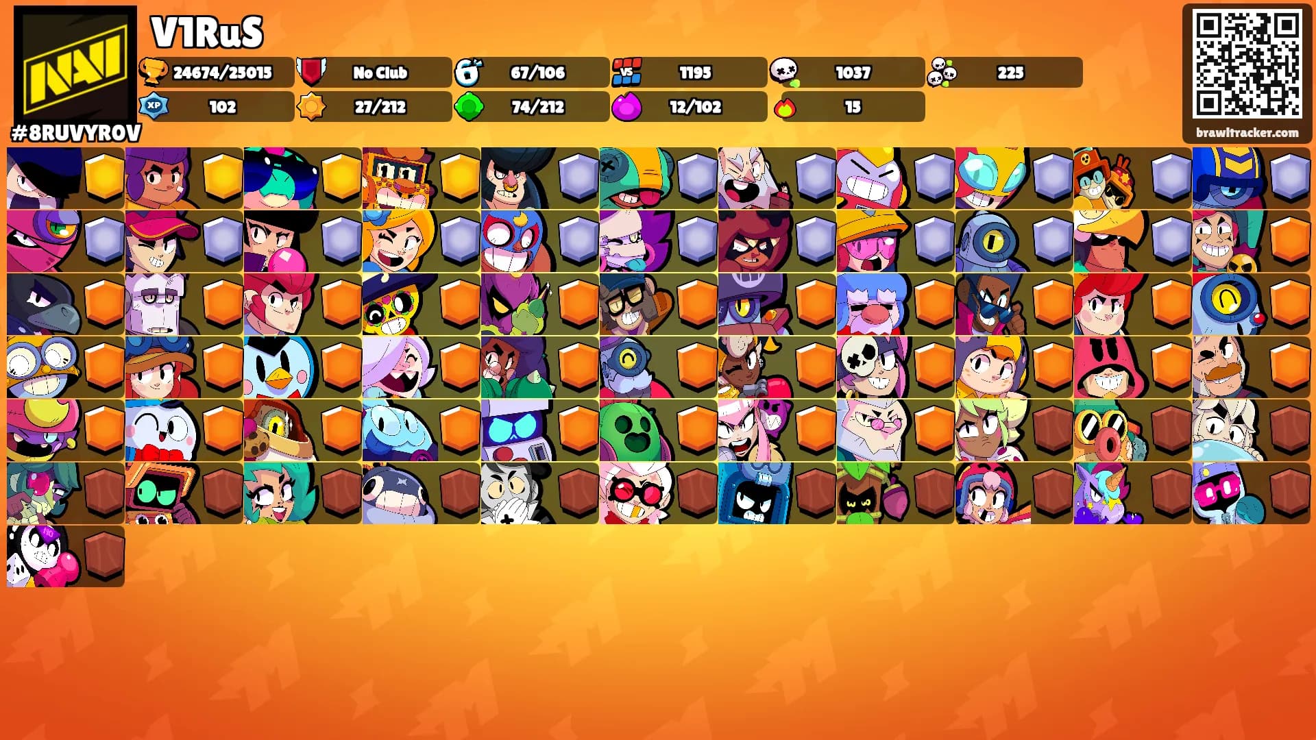 V1RuS's Ranks