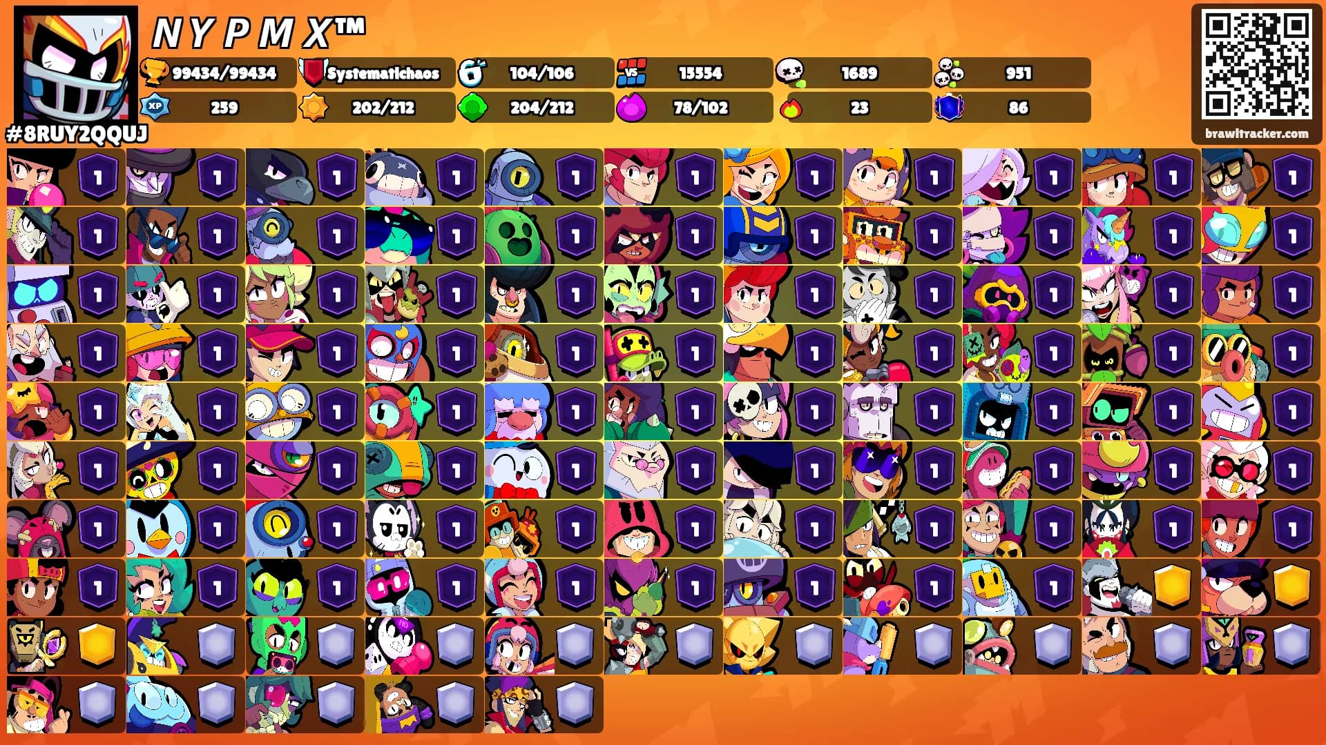 𝙉 𝙔 𝙋 𝙈 𝙓™'s Ranks