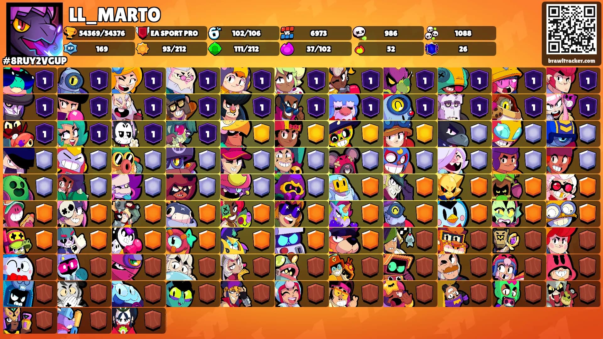 LL_MARTO's Ranks