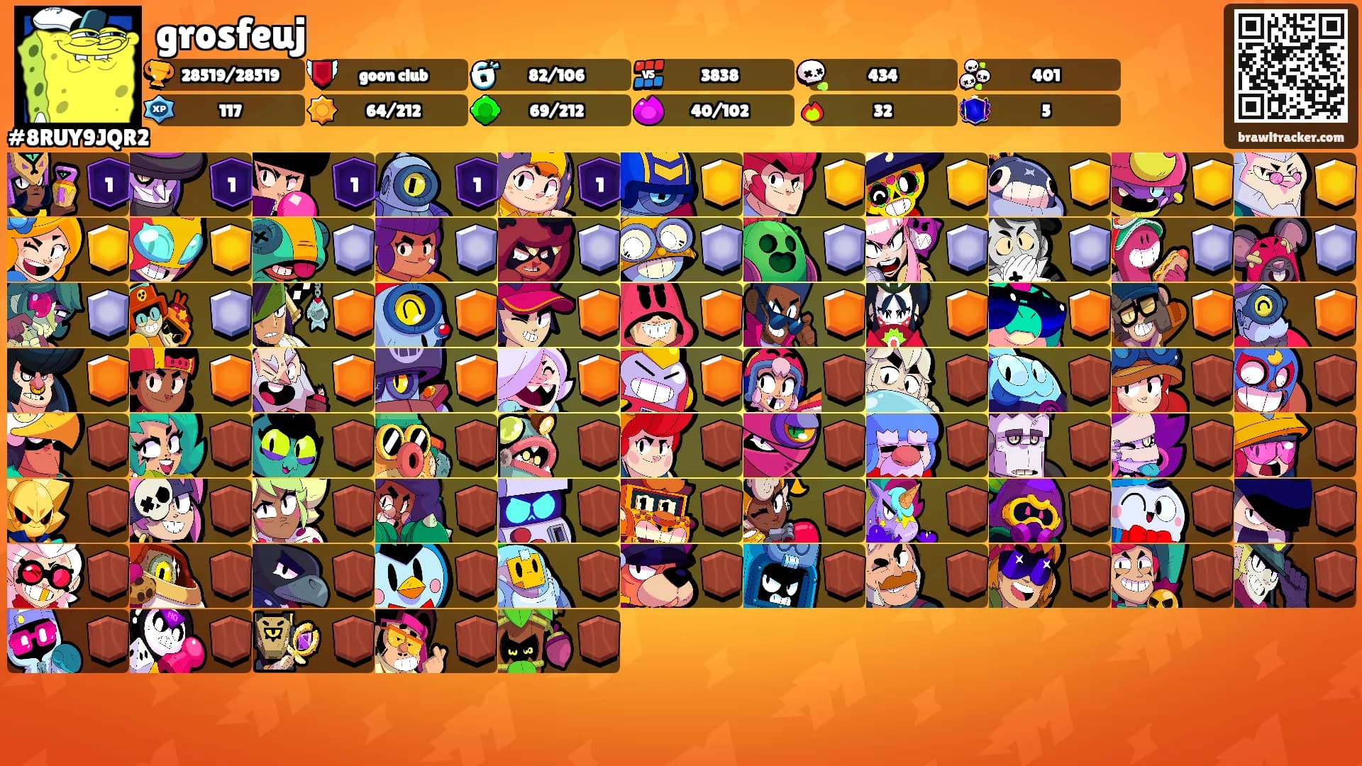 grosfeuj's Ranks
