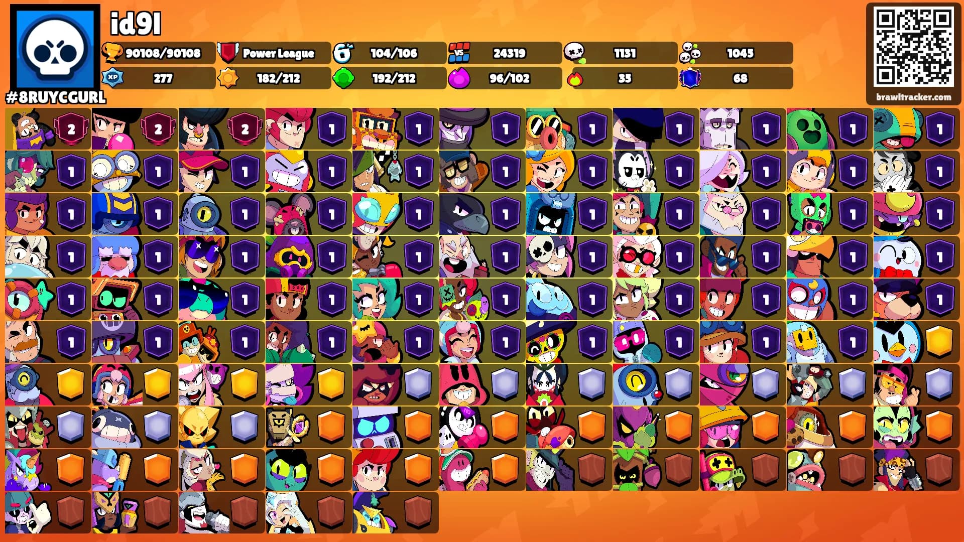 id9l's Ranks
