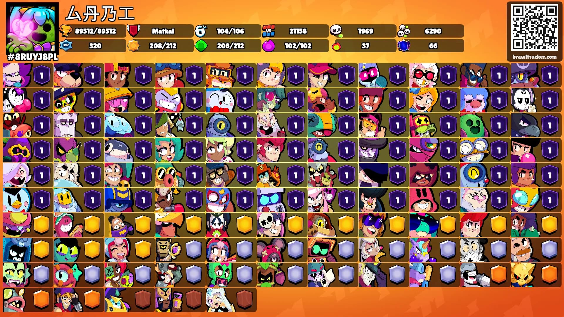 ム丹乃工's Ranks
