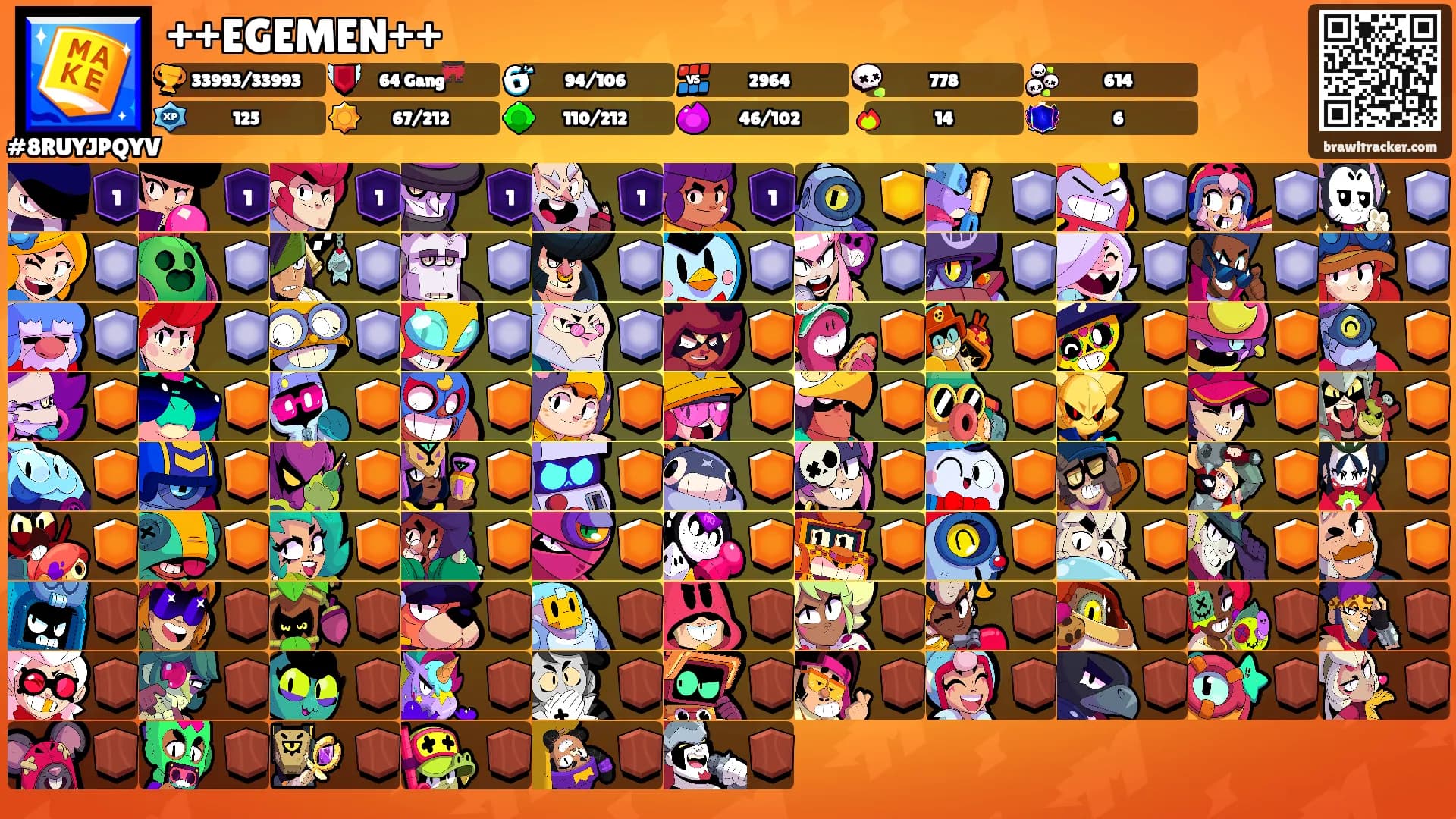 ++EGEMEN++'s Ranks