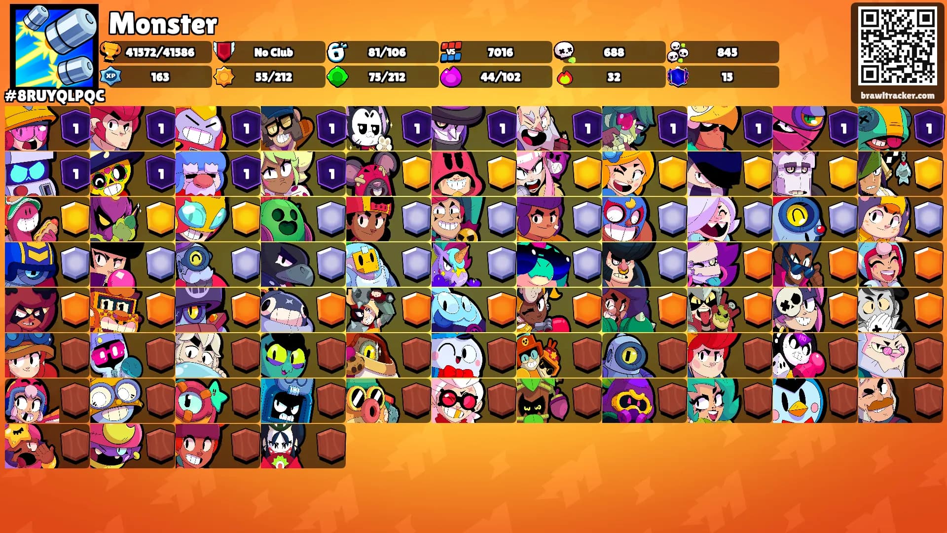 Monster's Ranks