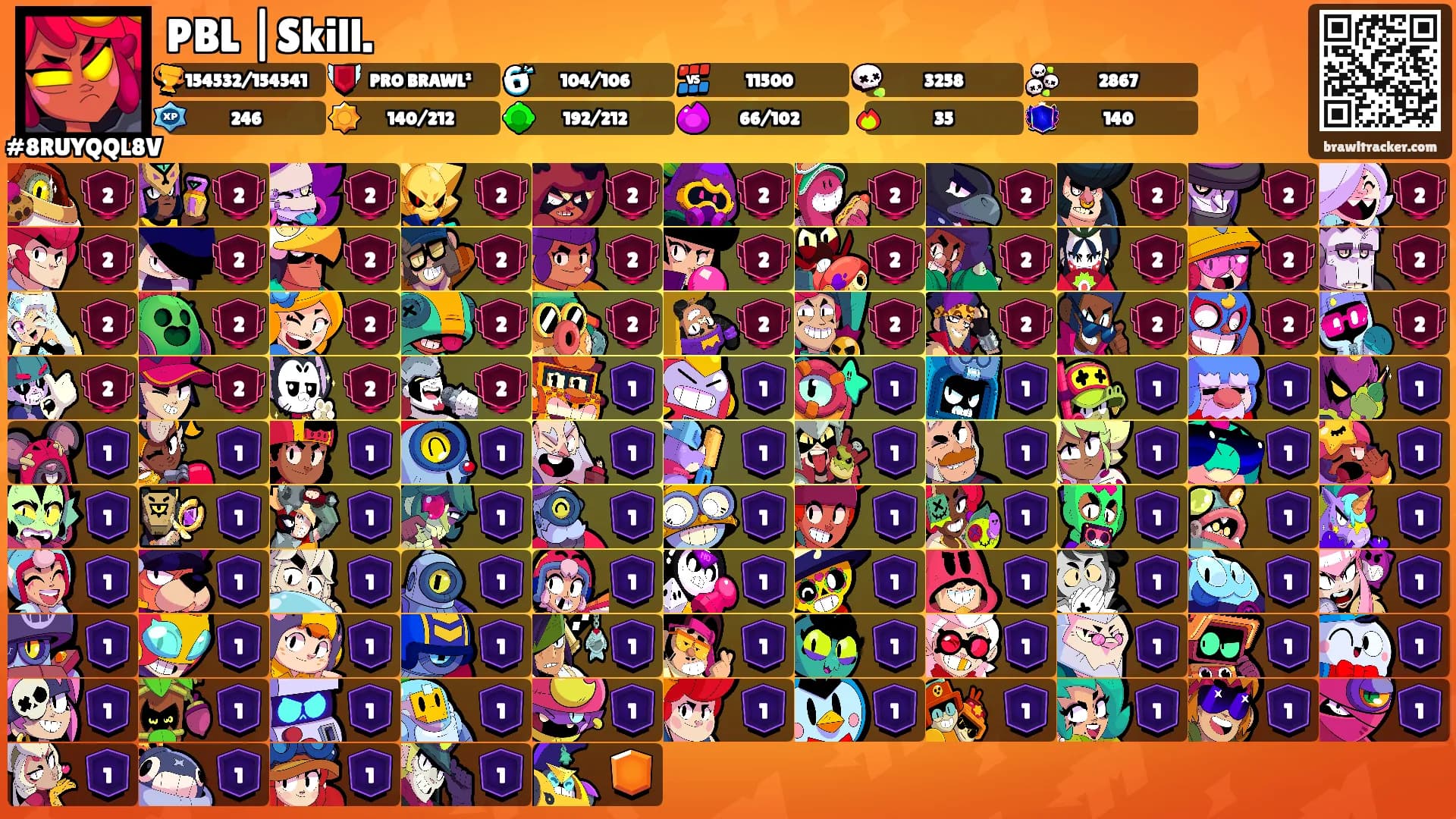 PBL |Skill.'s Ranks