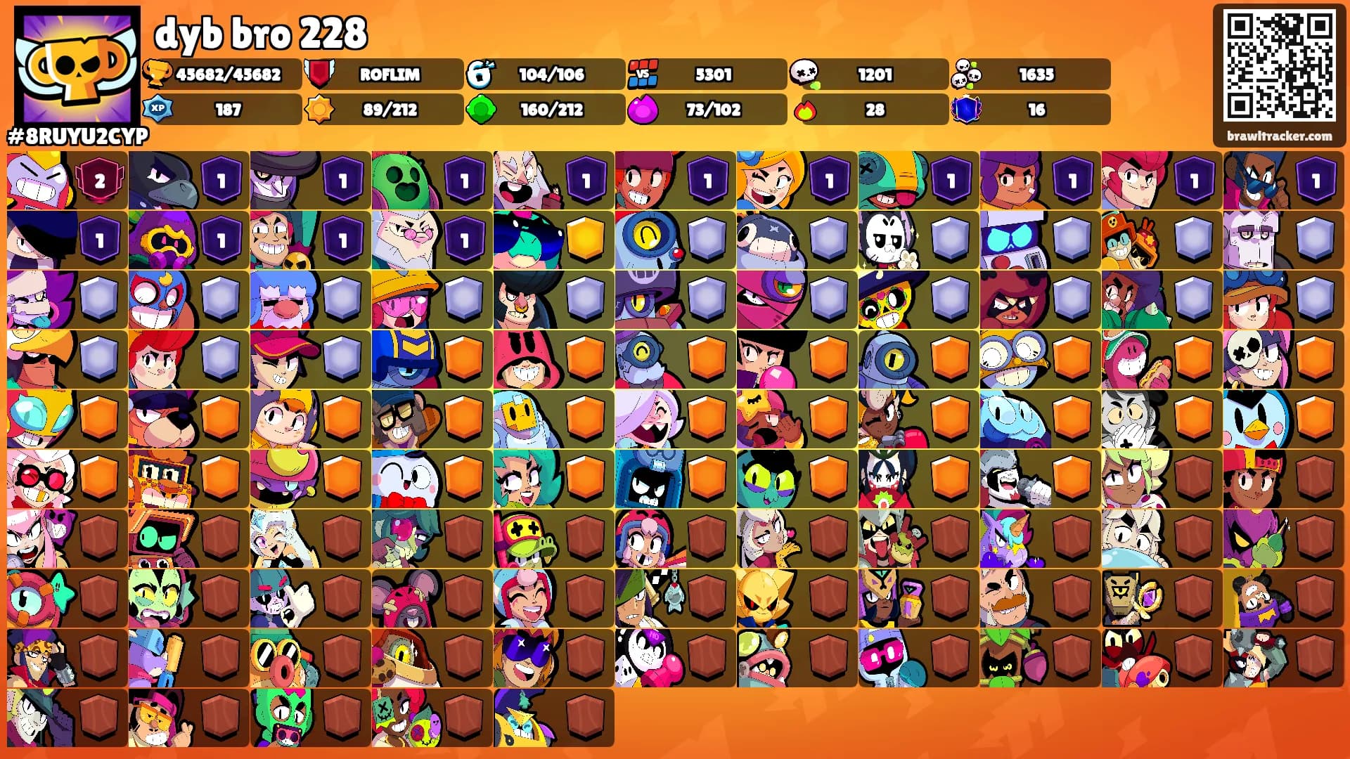 dyb bro 228's Ranks