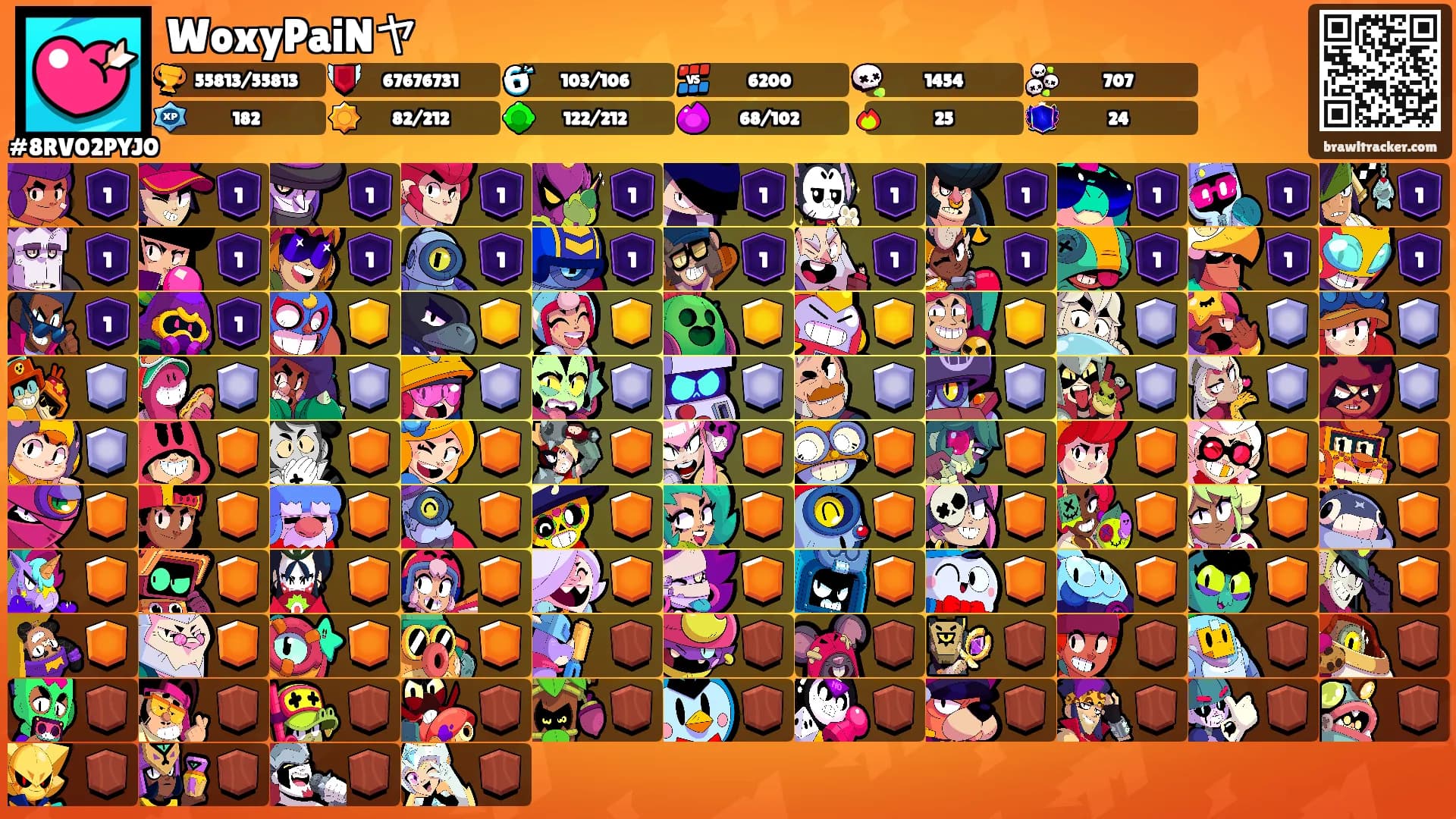 WoxyPaiNヤ's Ranks