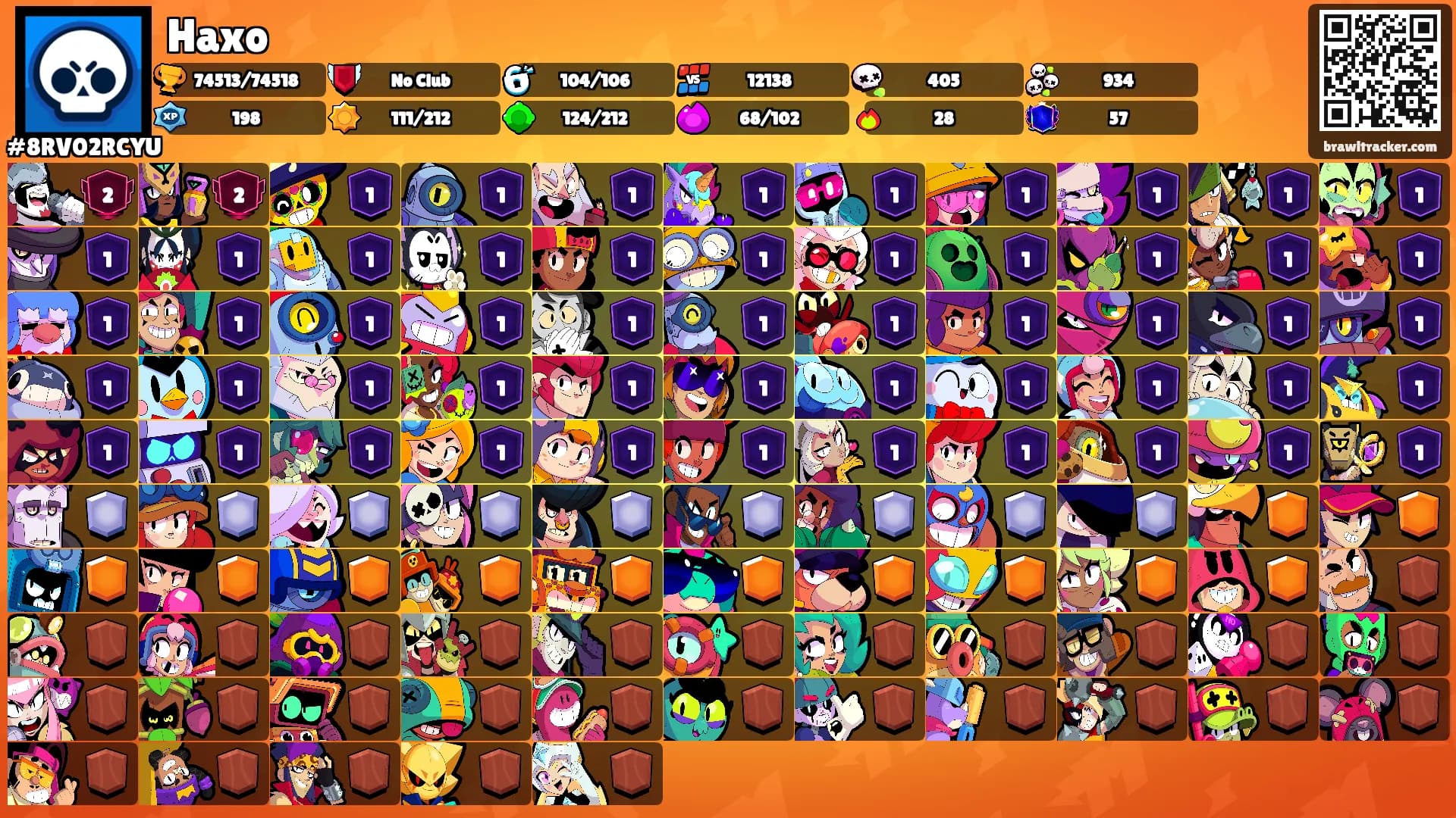 Haxo's Ranks