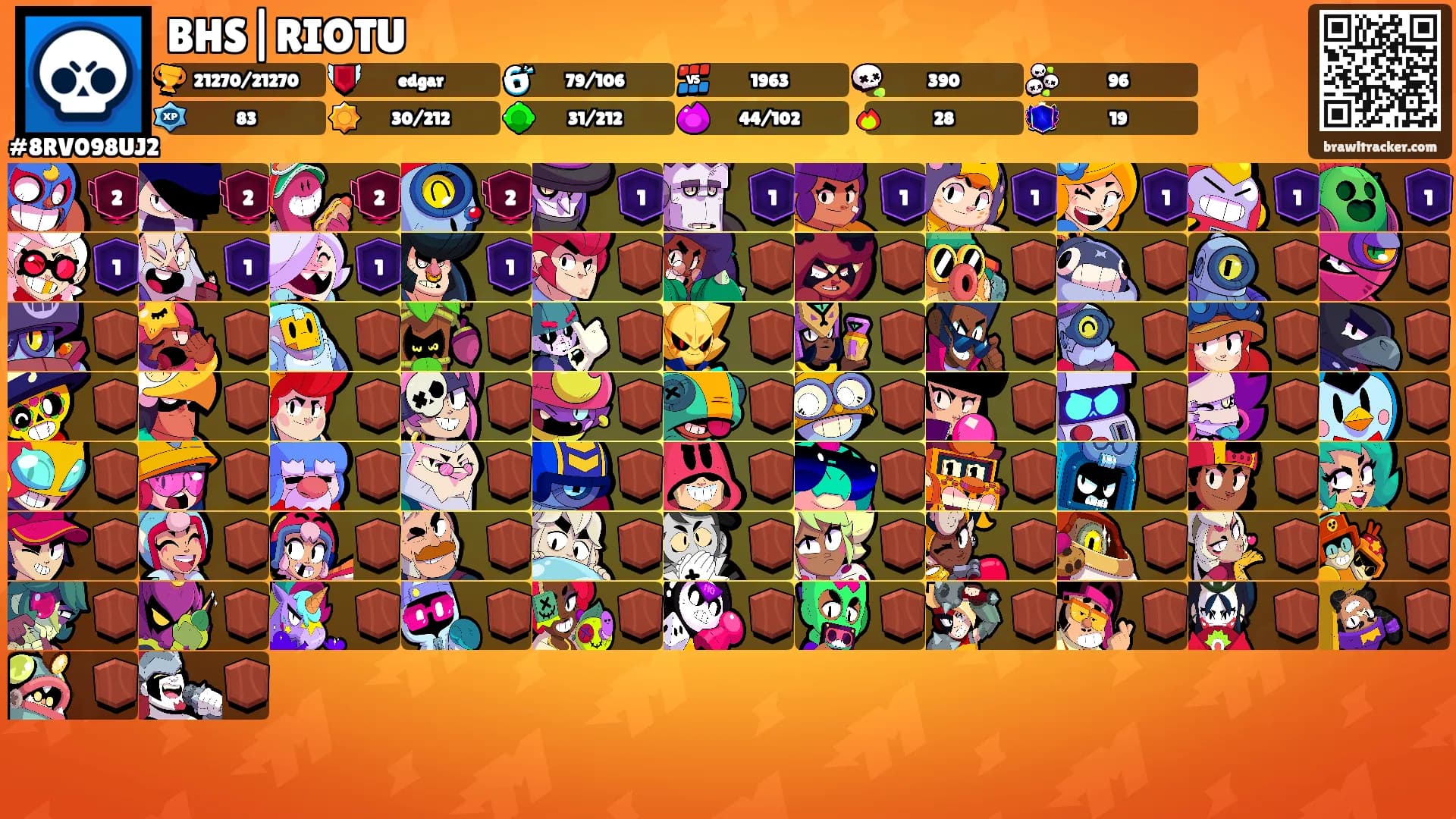 BHS|RIOTU's Ranks