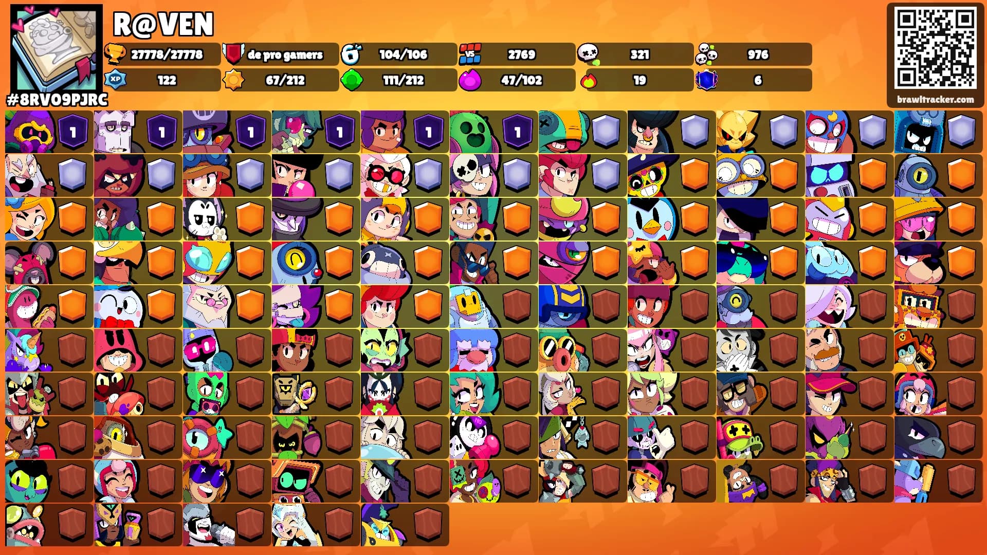 R@VEN's Ranks