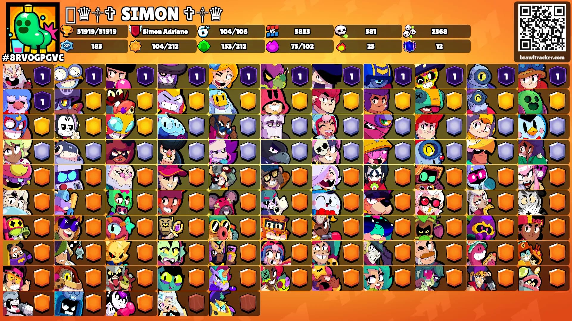 ꧁♛༒✞ SIMON ✞༒♛꧂'s Ranks