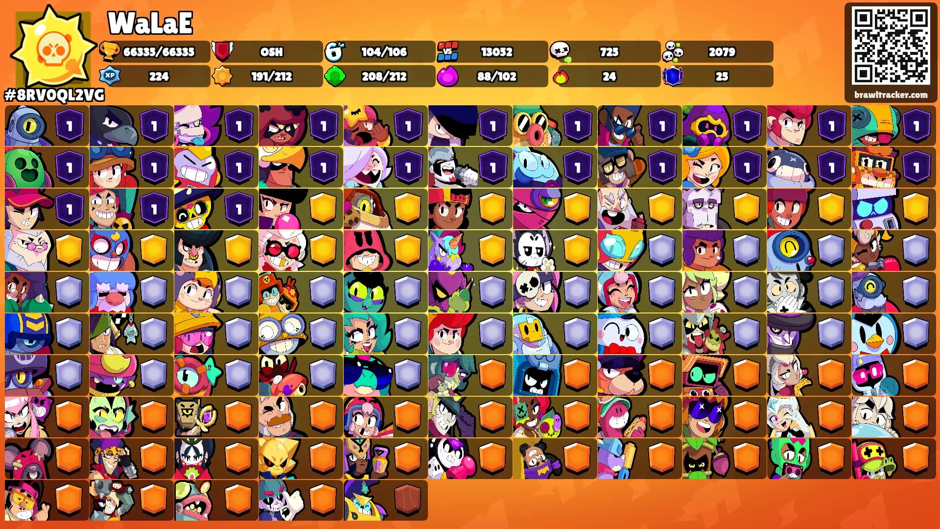 WaLaE's Ranks