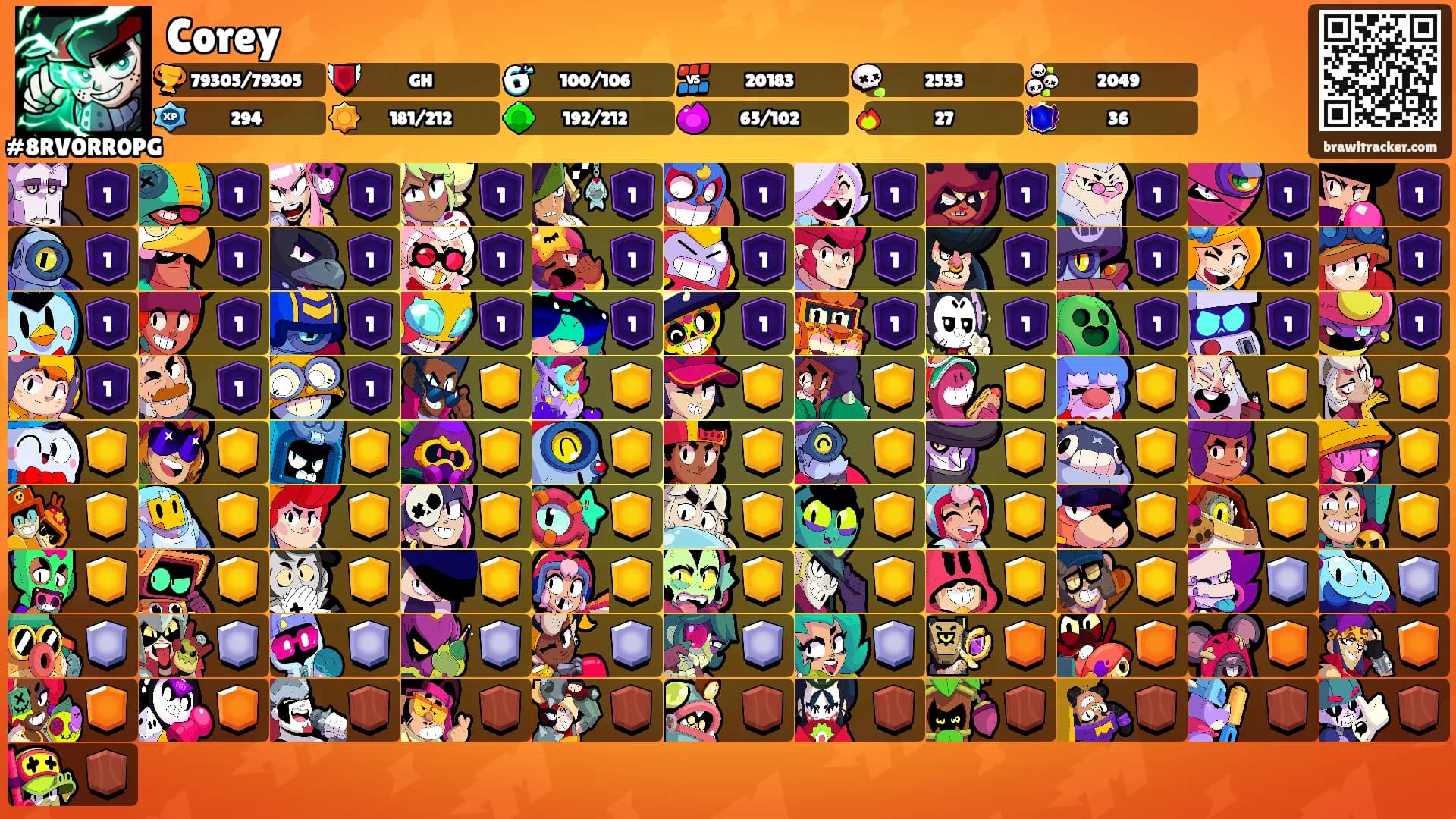 Corey's Ranks