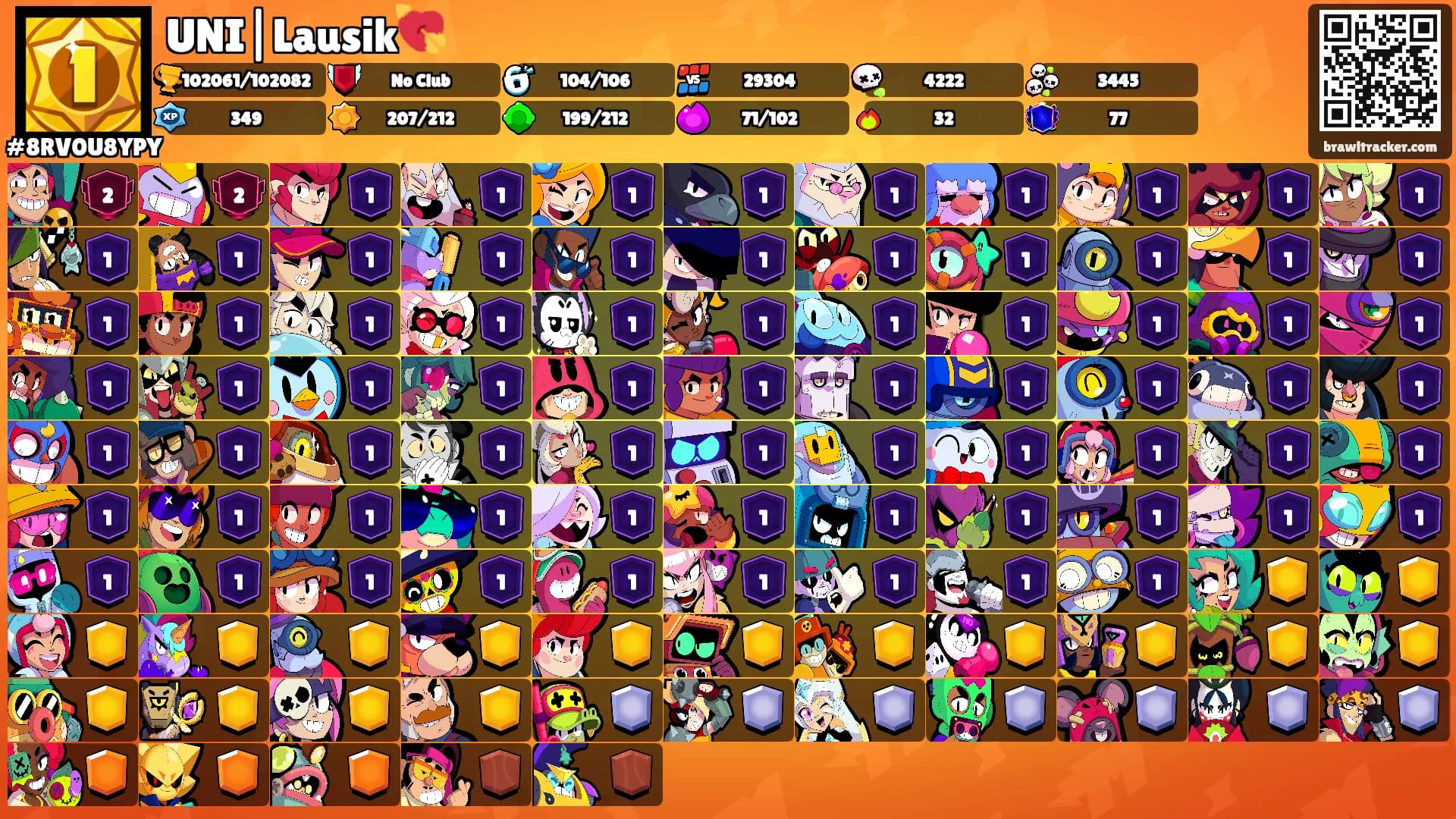 UNI|Lausik💘's Ranks