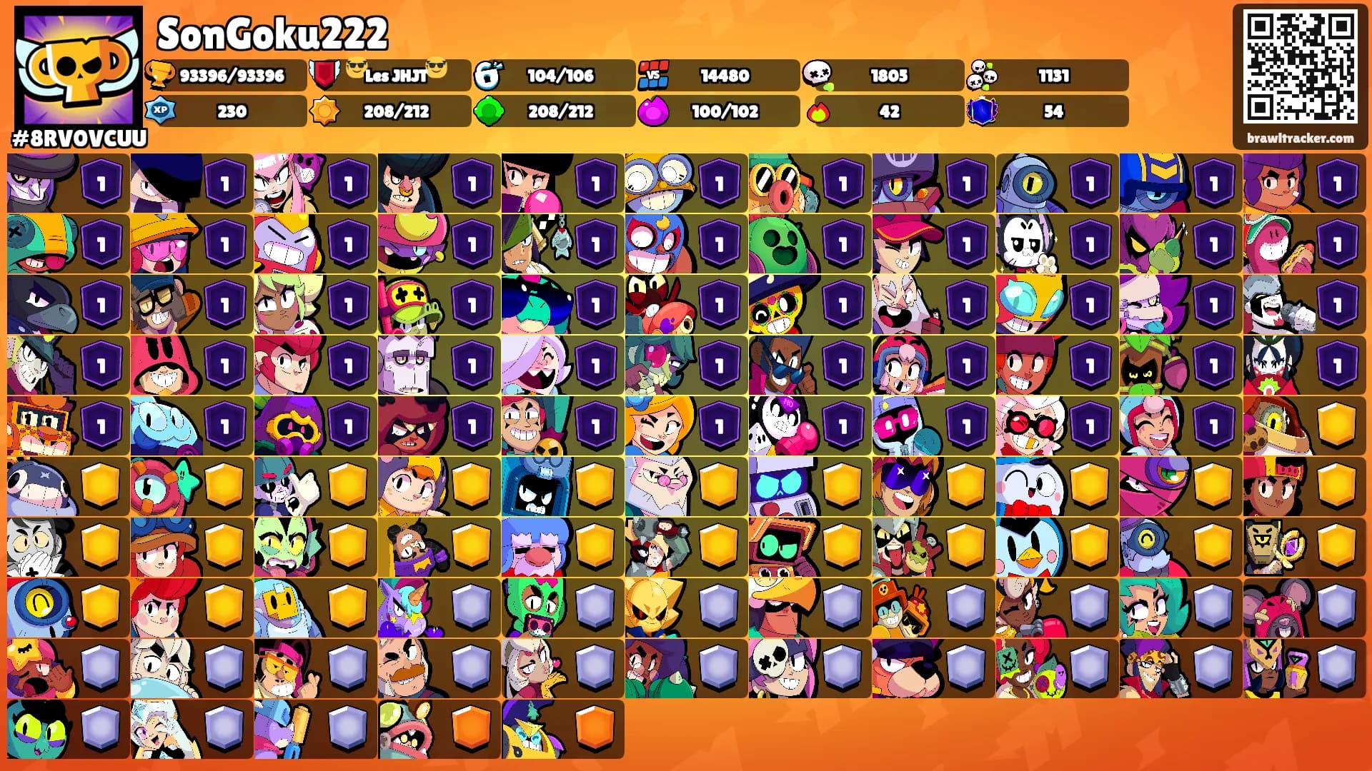 SonGoku222's Ranks