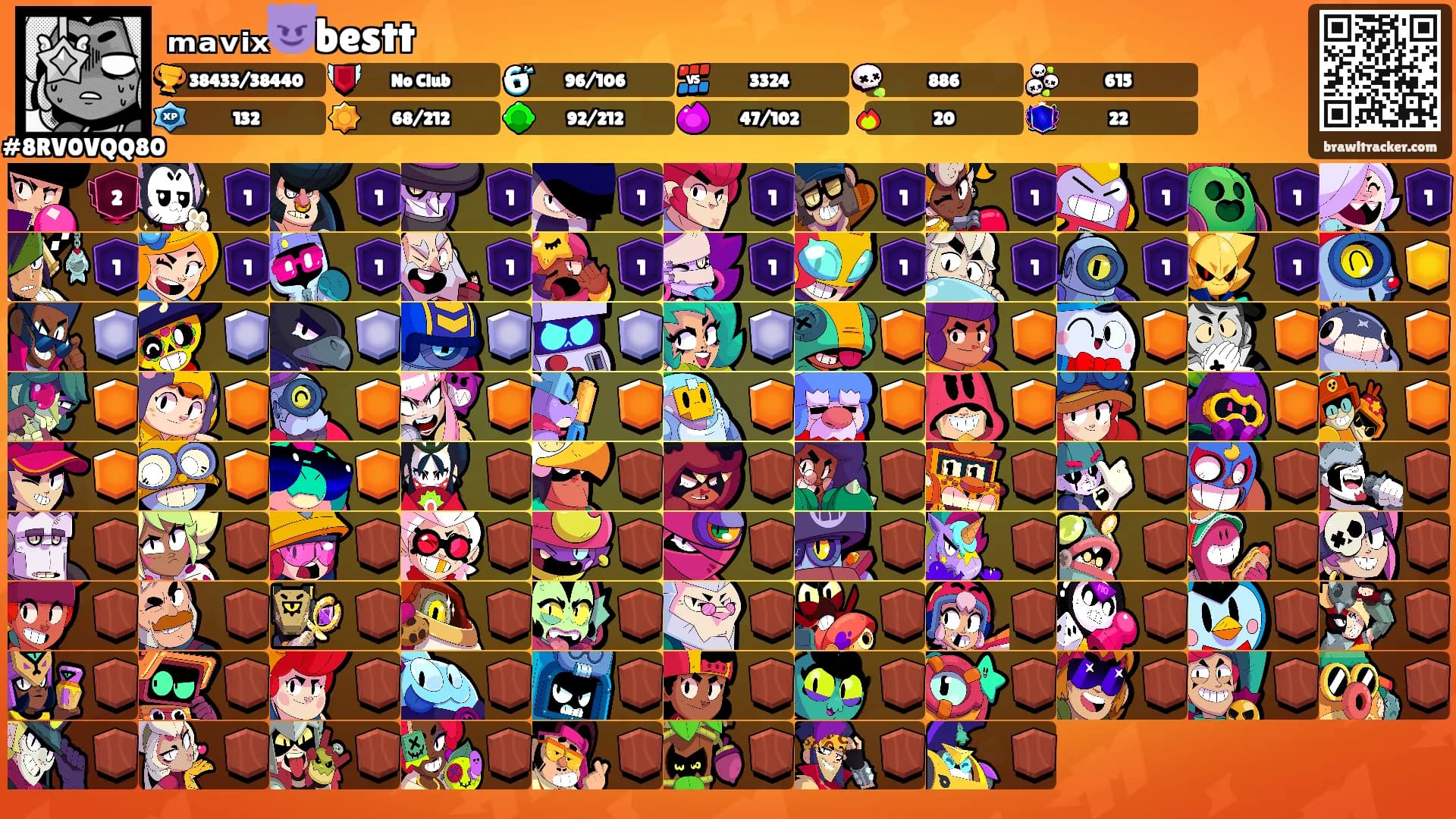 ₘₐᵥᵢₓ😈bestt's Ranks