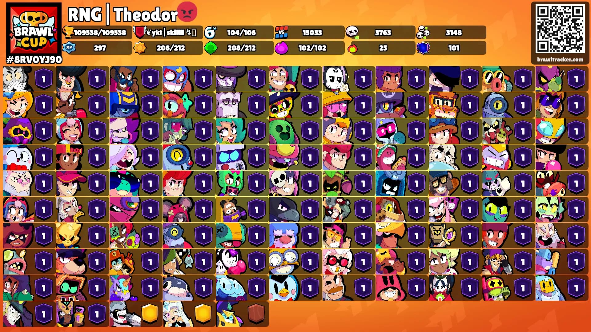 RNG|Theodor😡's Ranks