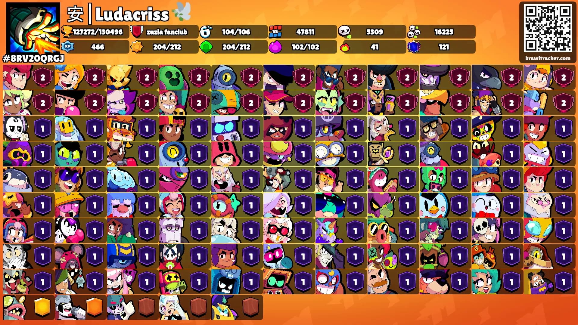 安|Ludacriss 🕊️'s Ranks