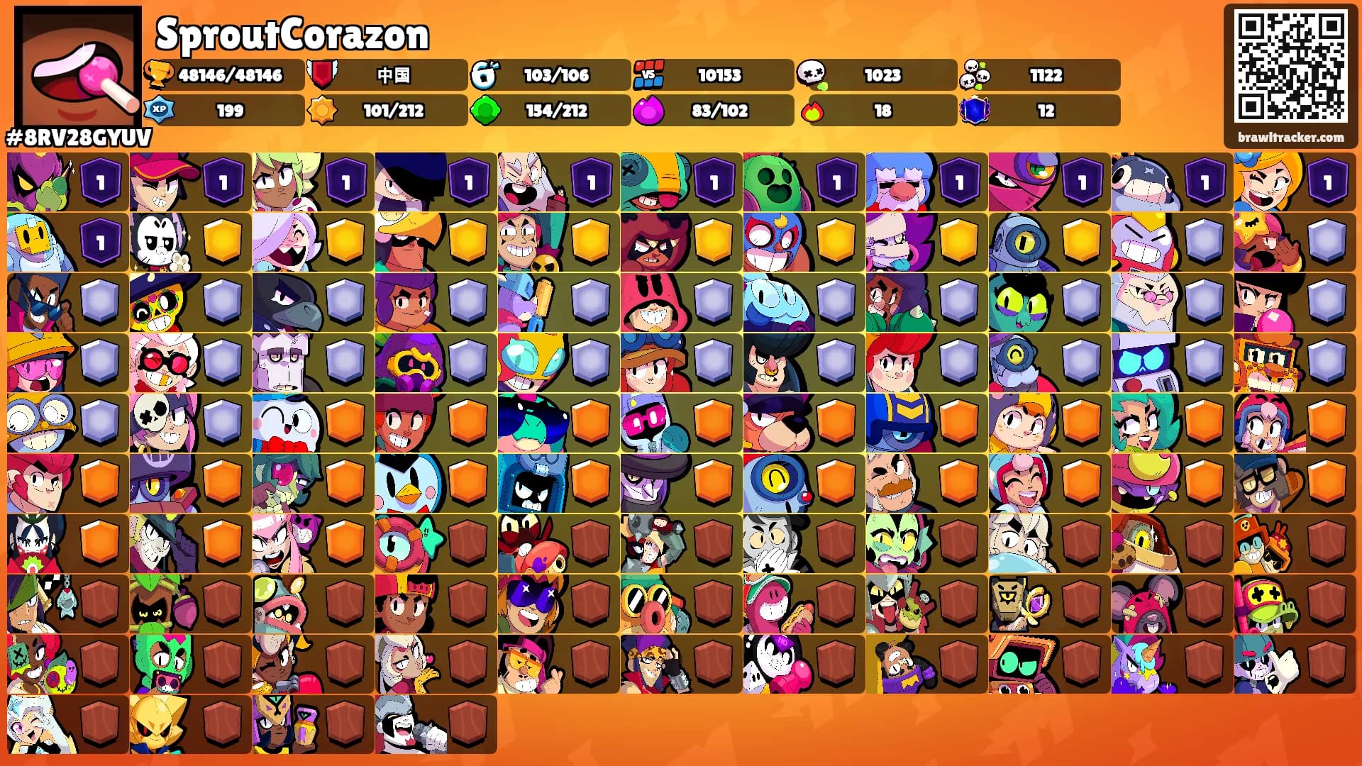 SproutCorazon's Ranks