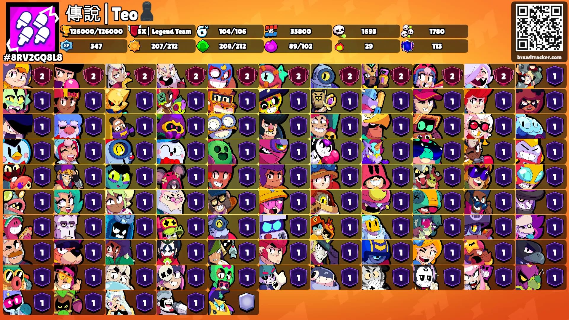 傳說|Teo♟️'s Ranks