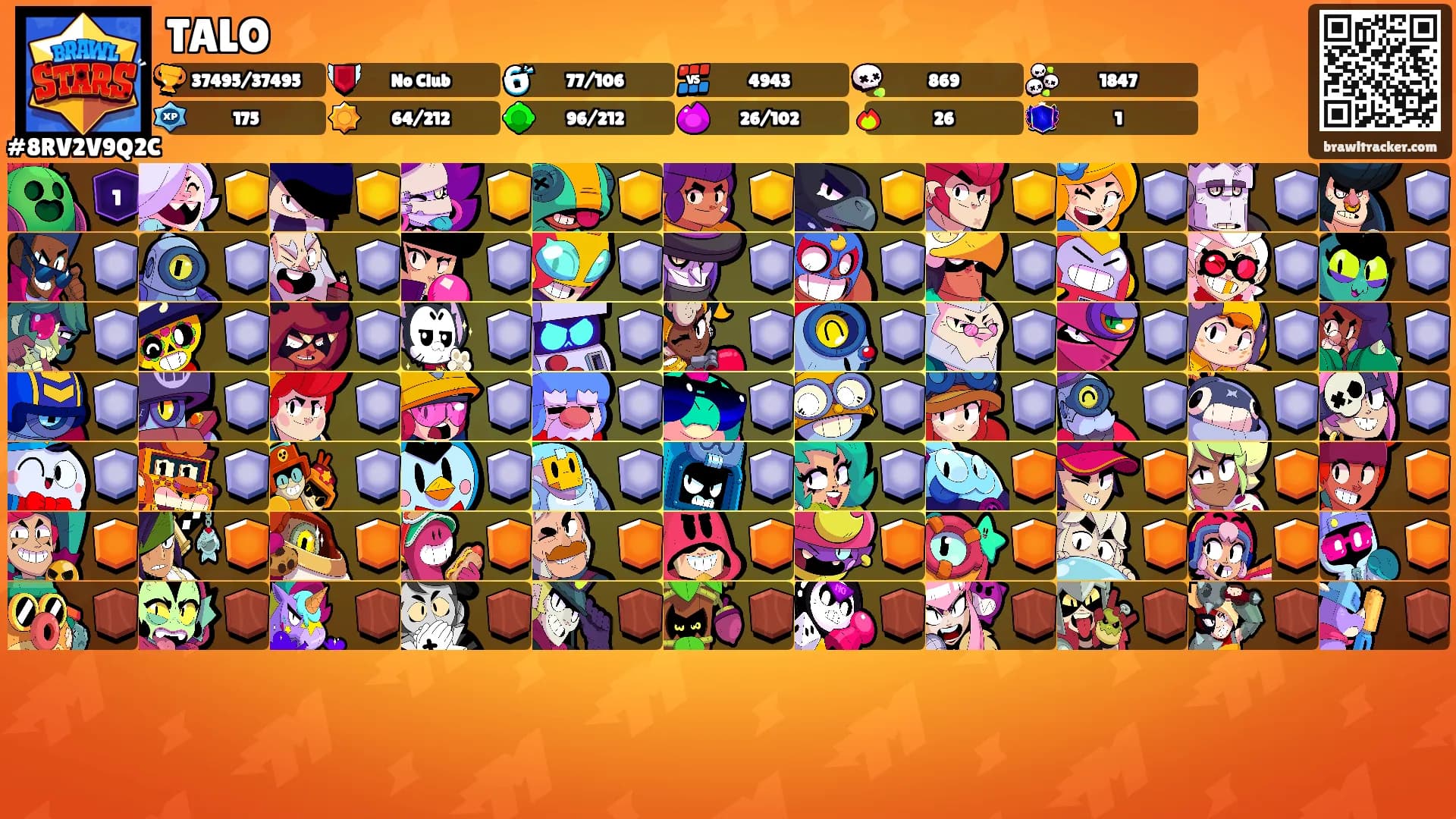 TALO's Ranks