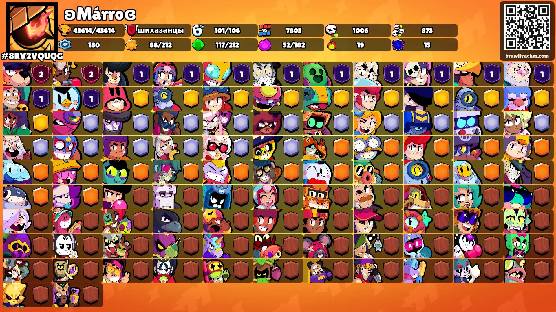 ʚMárroɞ's Ranks
