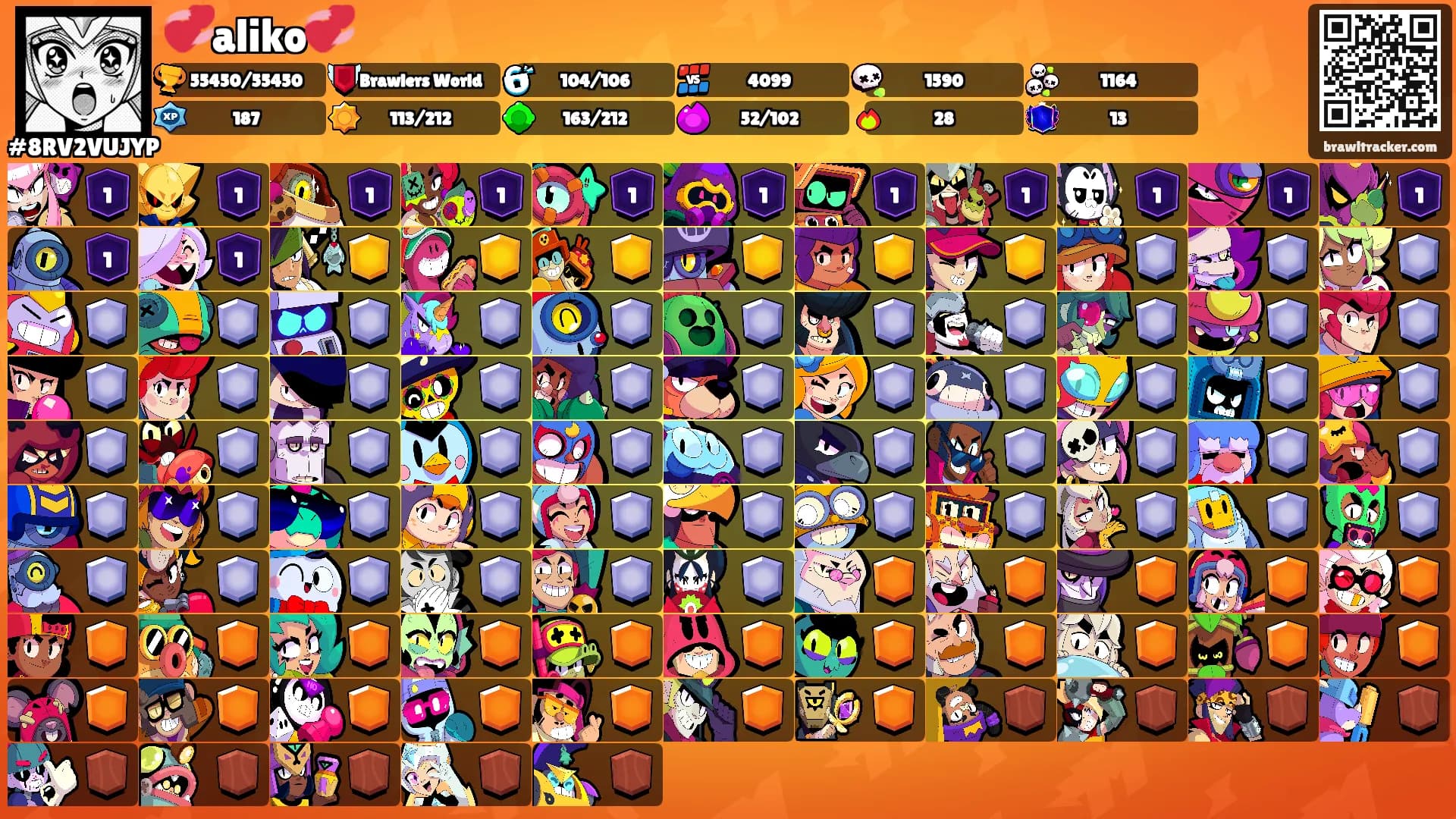 💞aliko💞's Ranks