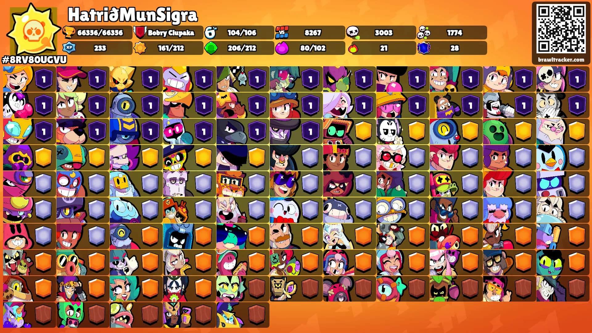 HatriðMunSigra's Ranks