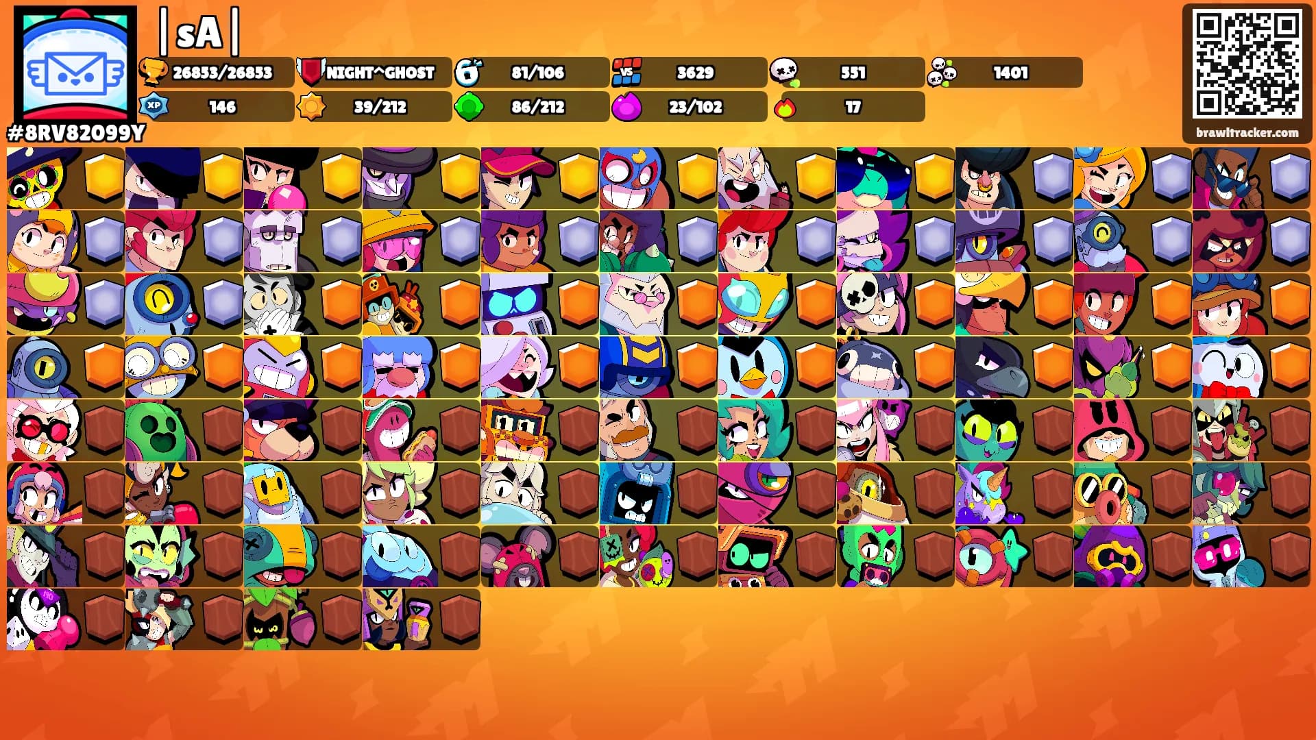|sA|'s Ranks
