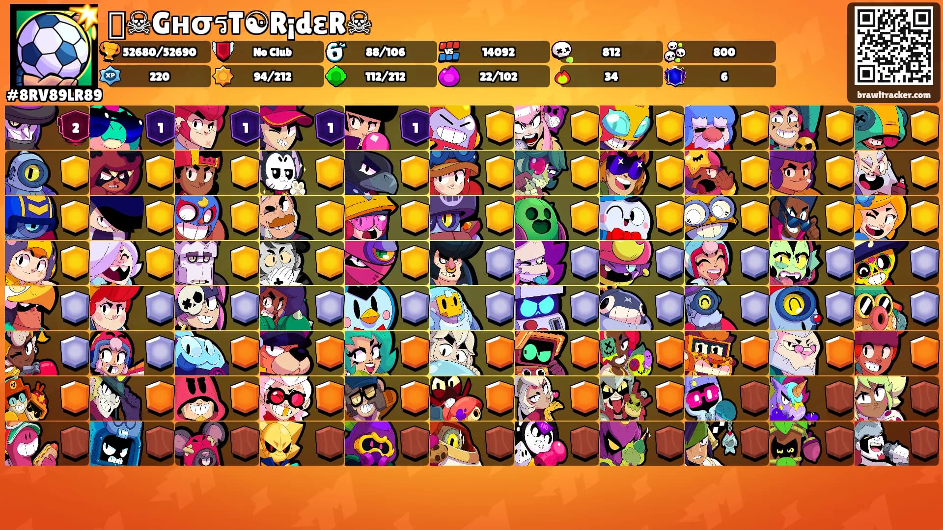 ꧁☠GнσรT☯R¡dεR☠꧂'s Ranks