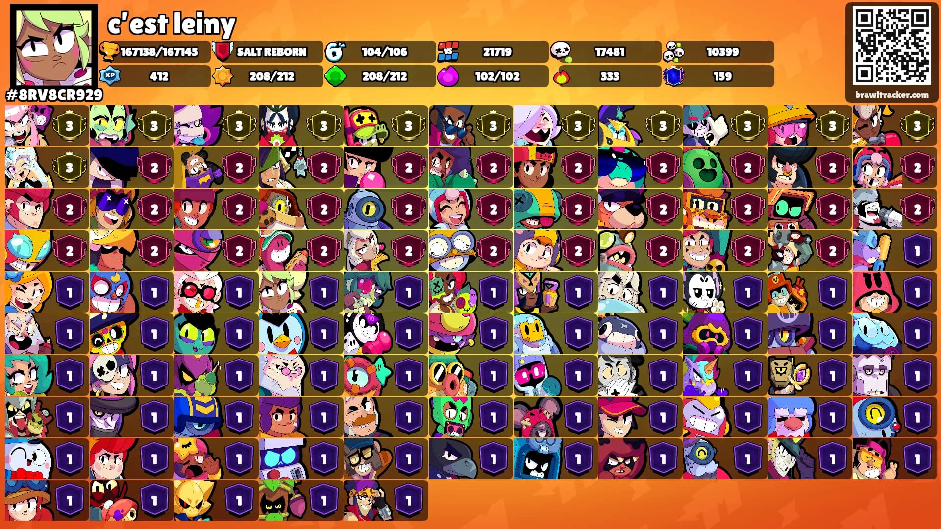 c’est leiny's Ranks